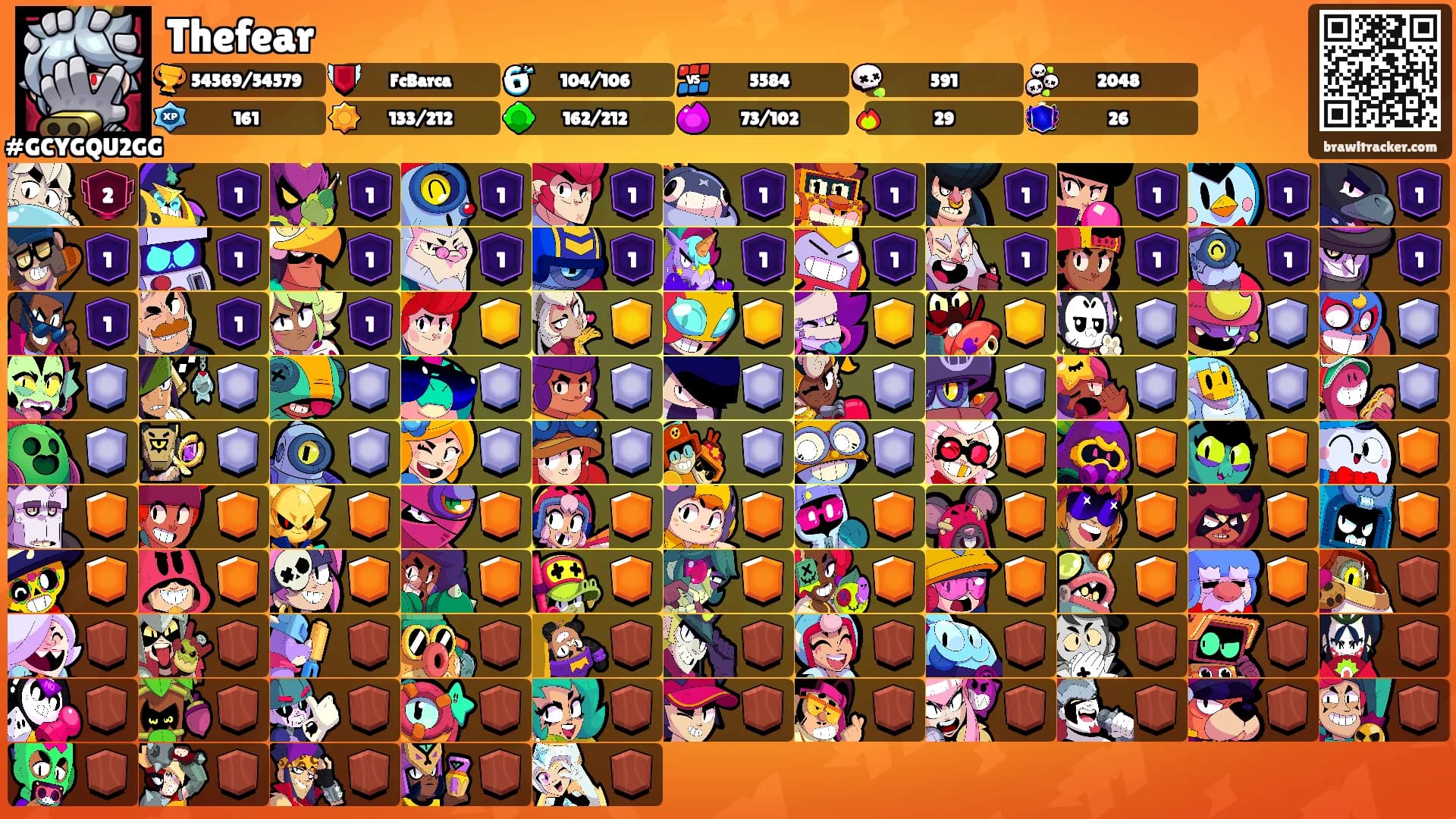 Thefear's Ranks