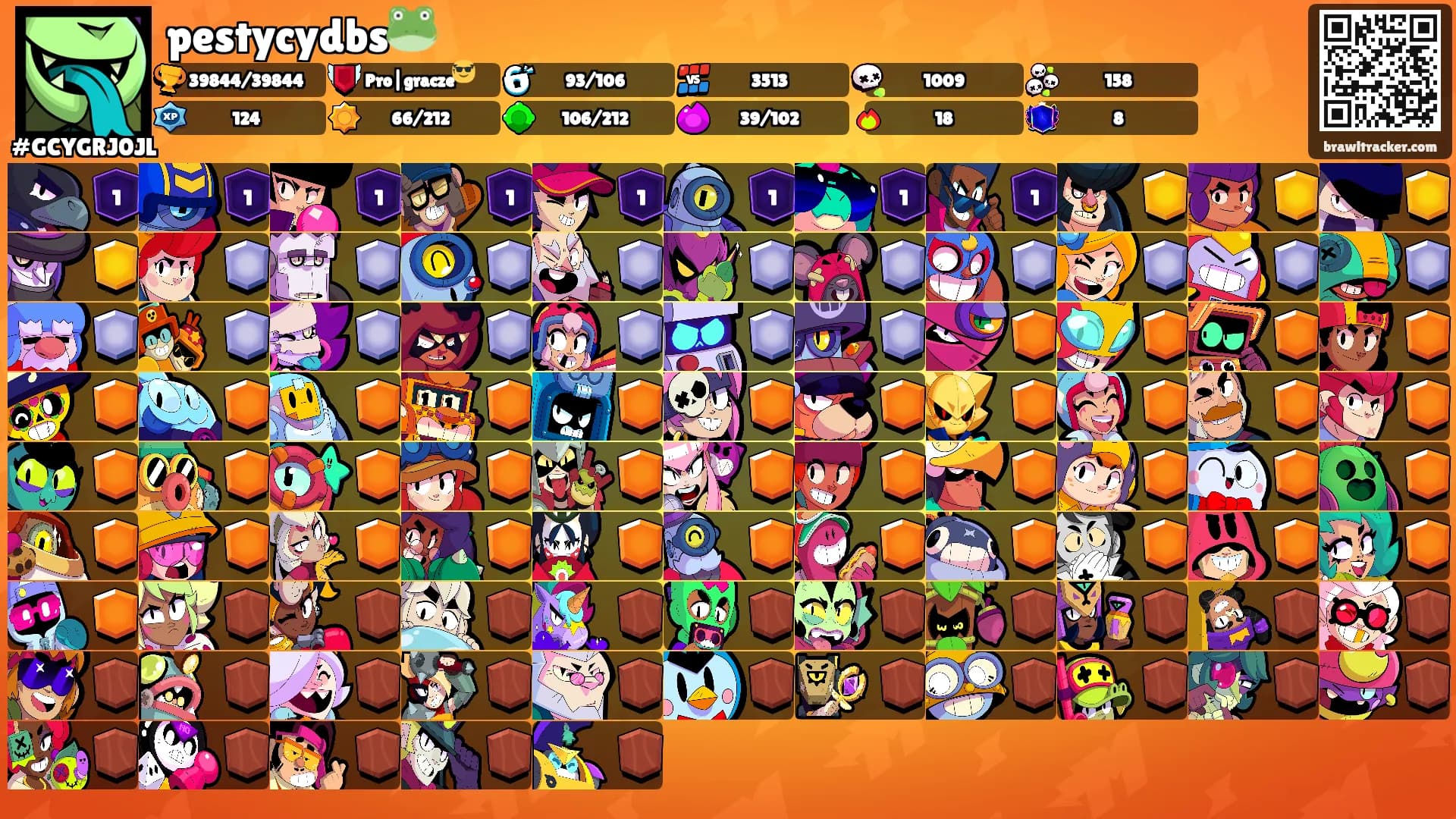 pestycydbs🐸's Ranks
