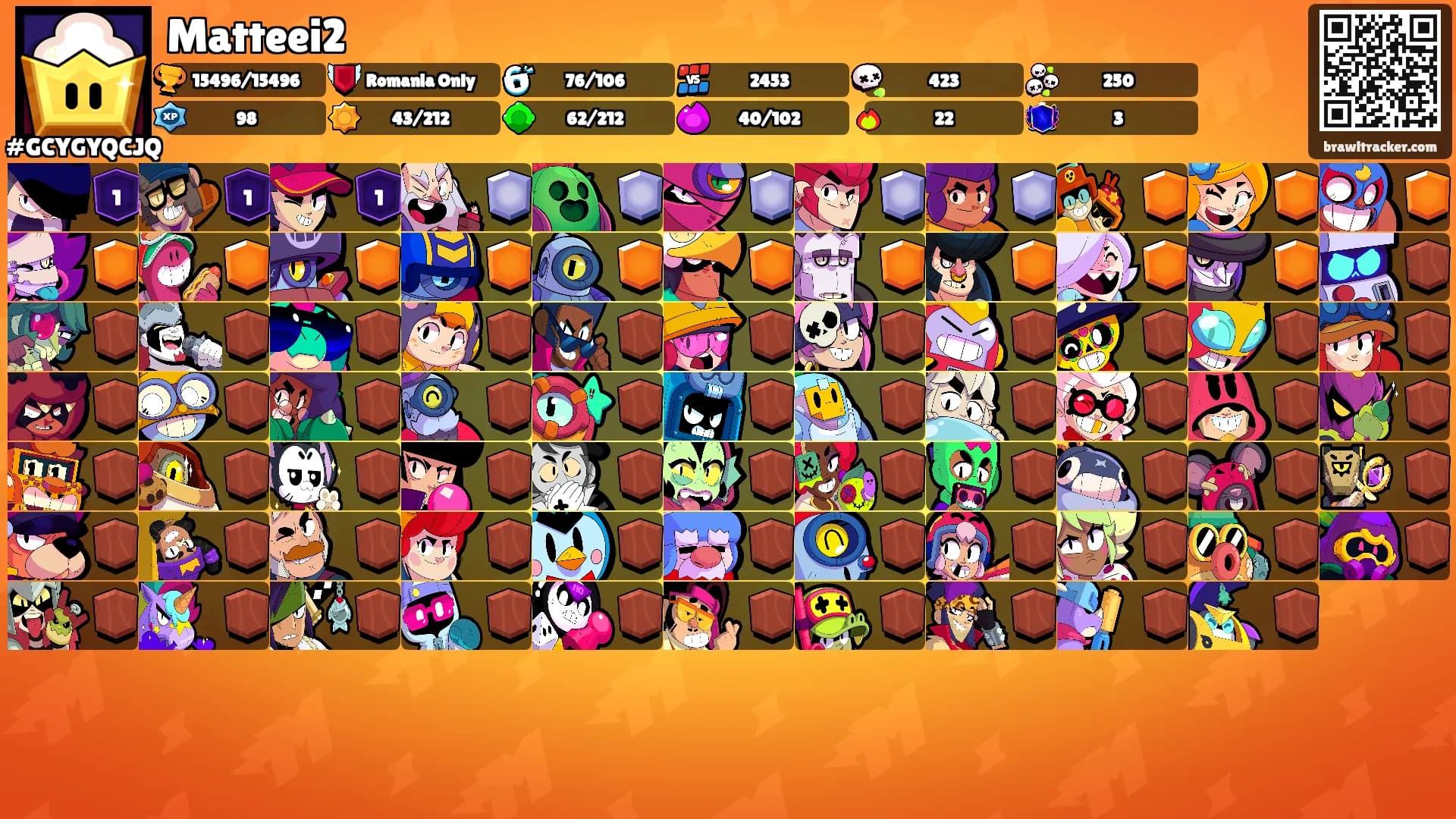 Matteei2's Ranks