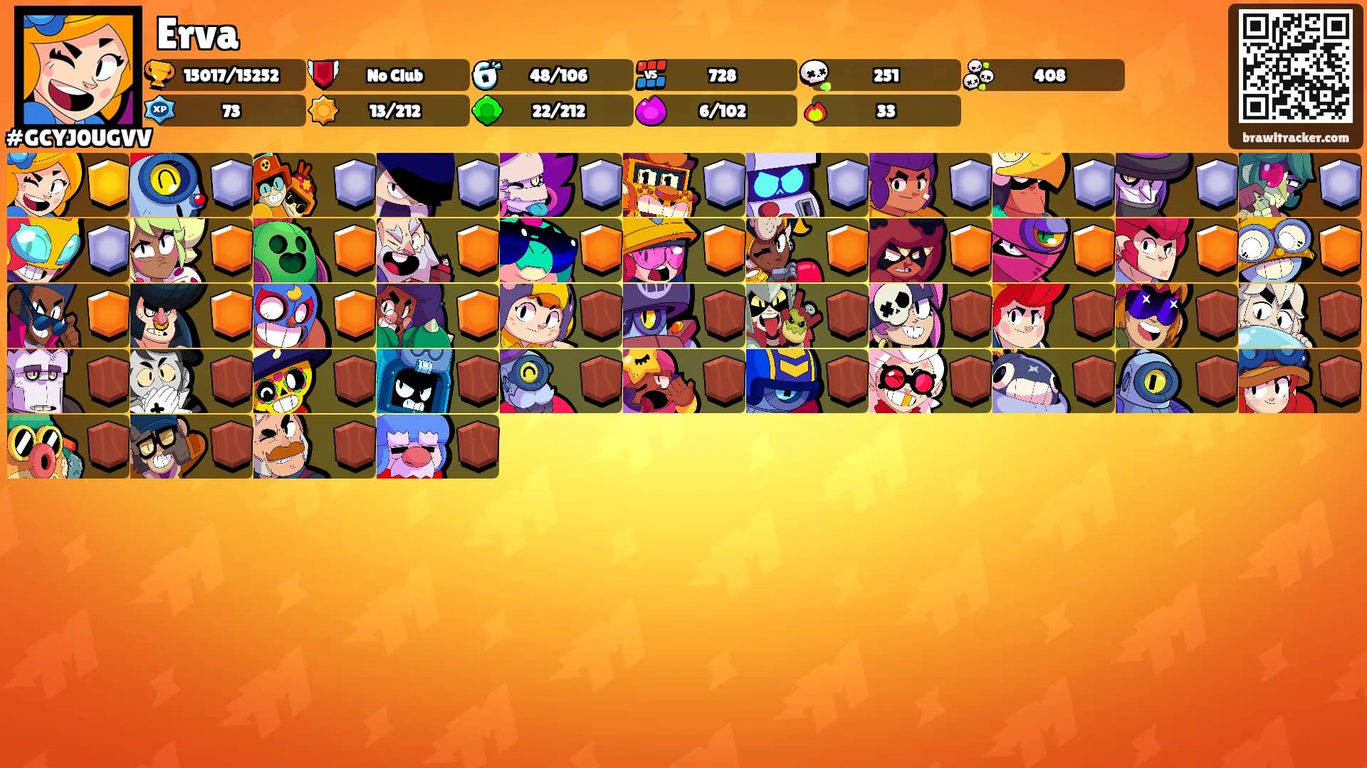 Erva's Ranks