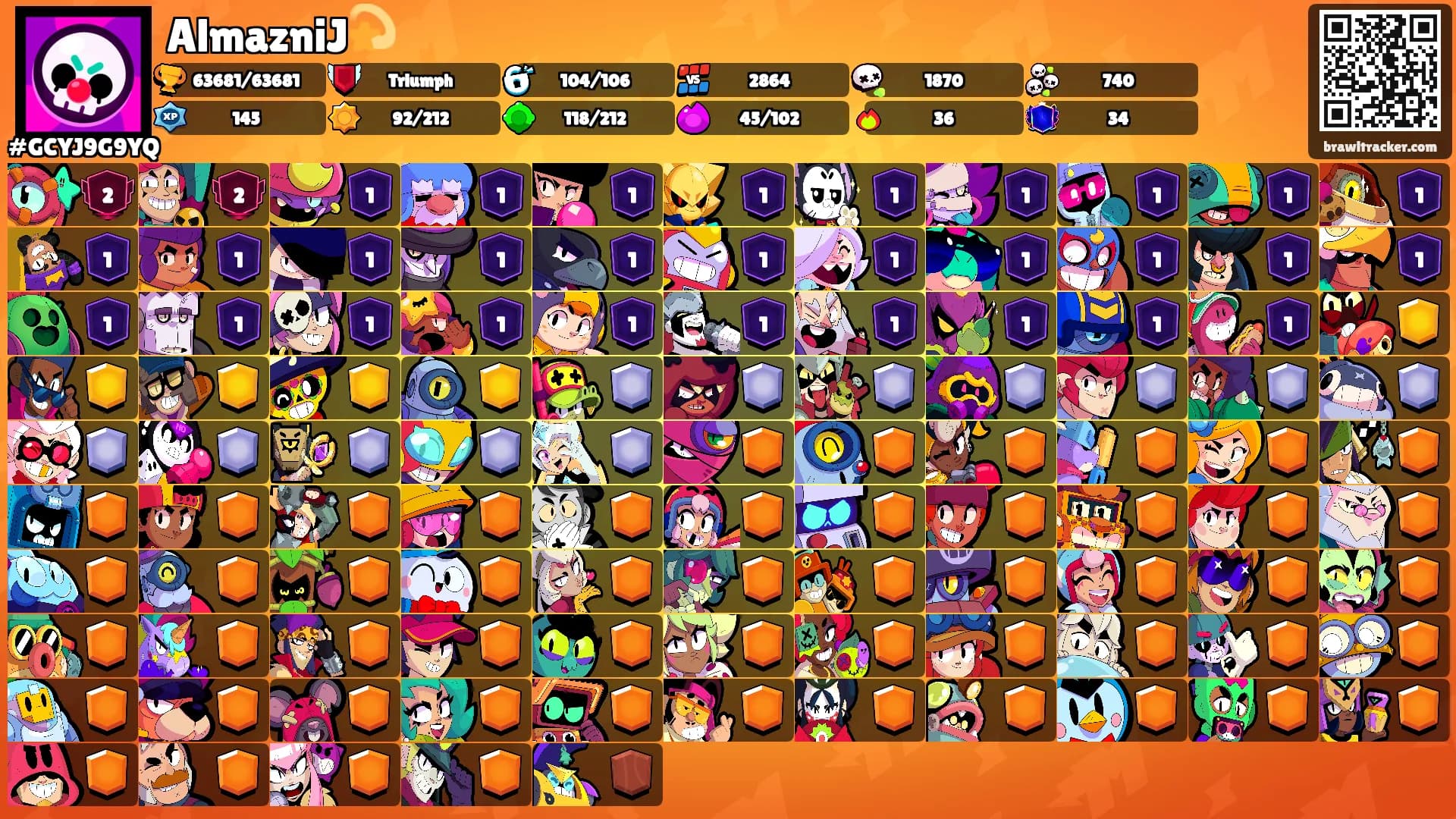 AlmazniJ💫's Ranks