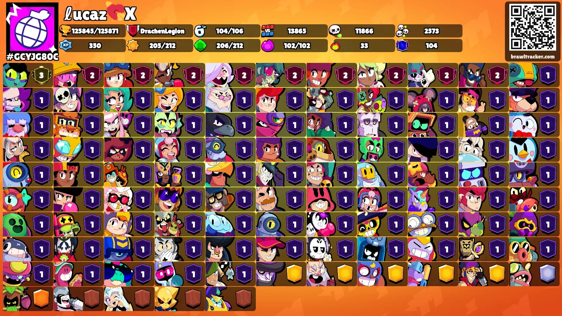 ℓucaz💘X's Ranks