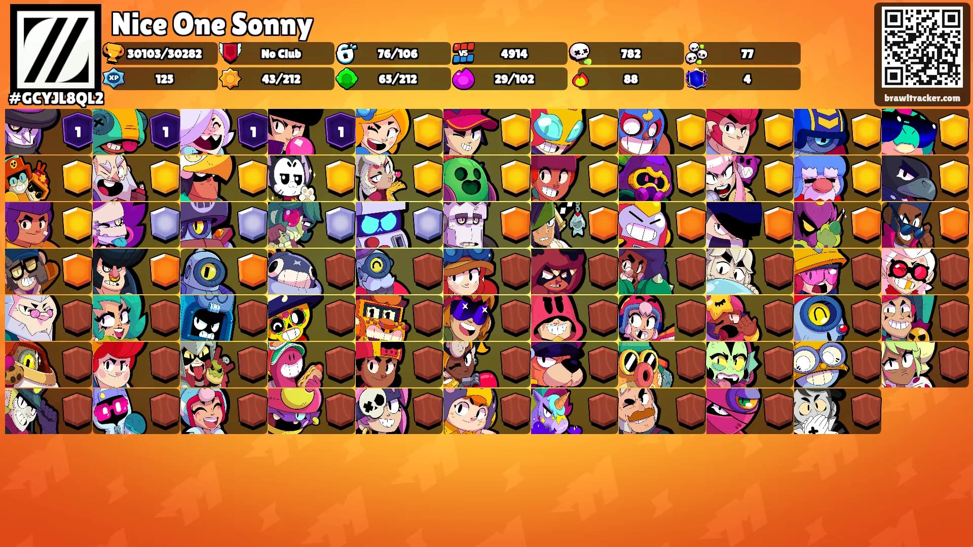 Nice One Sonny's Ranks