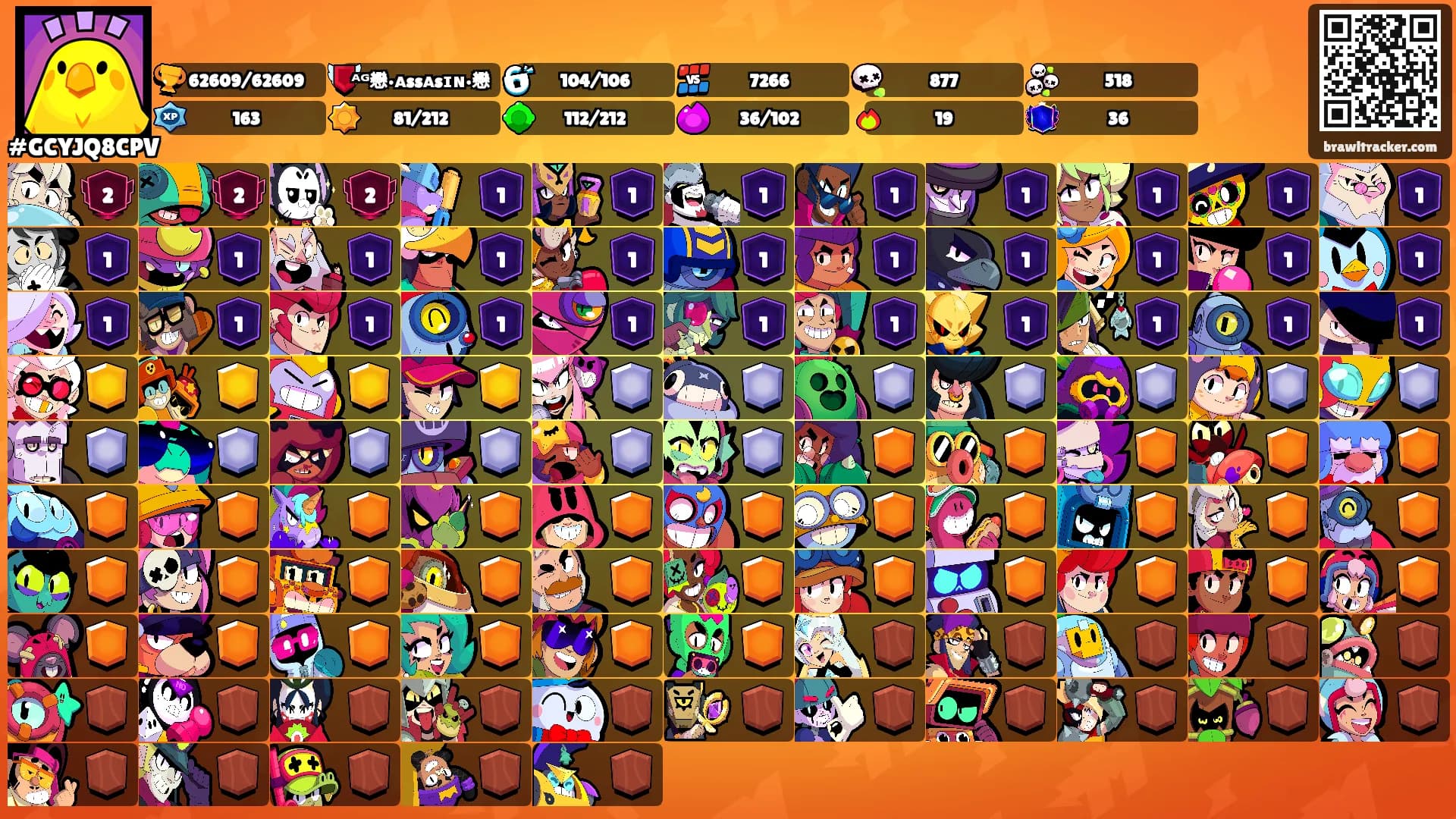 ㅤㅤㅤ's Ranks