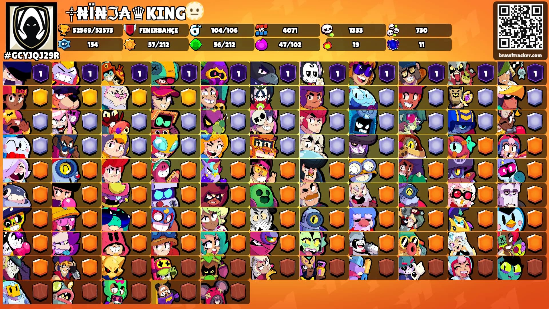 ꧁༒₦Ї₦ℑ₳♛KING🫥's Ranks