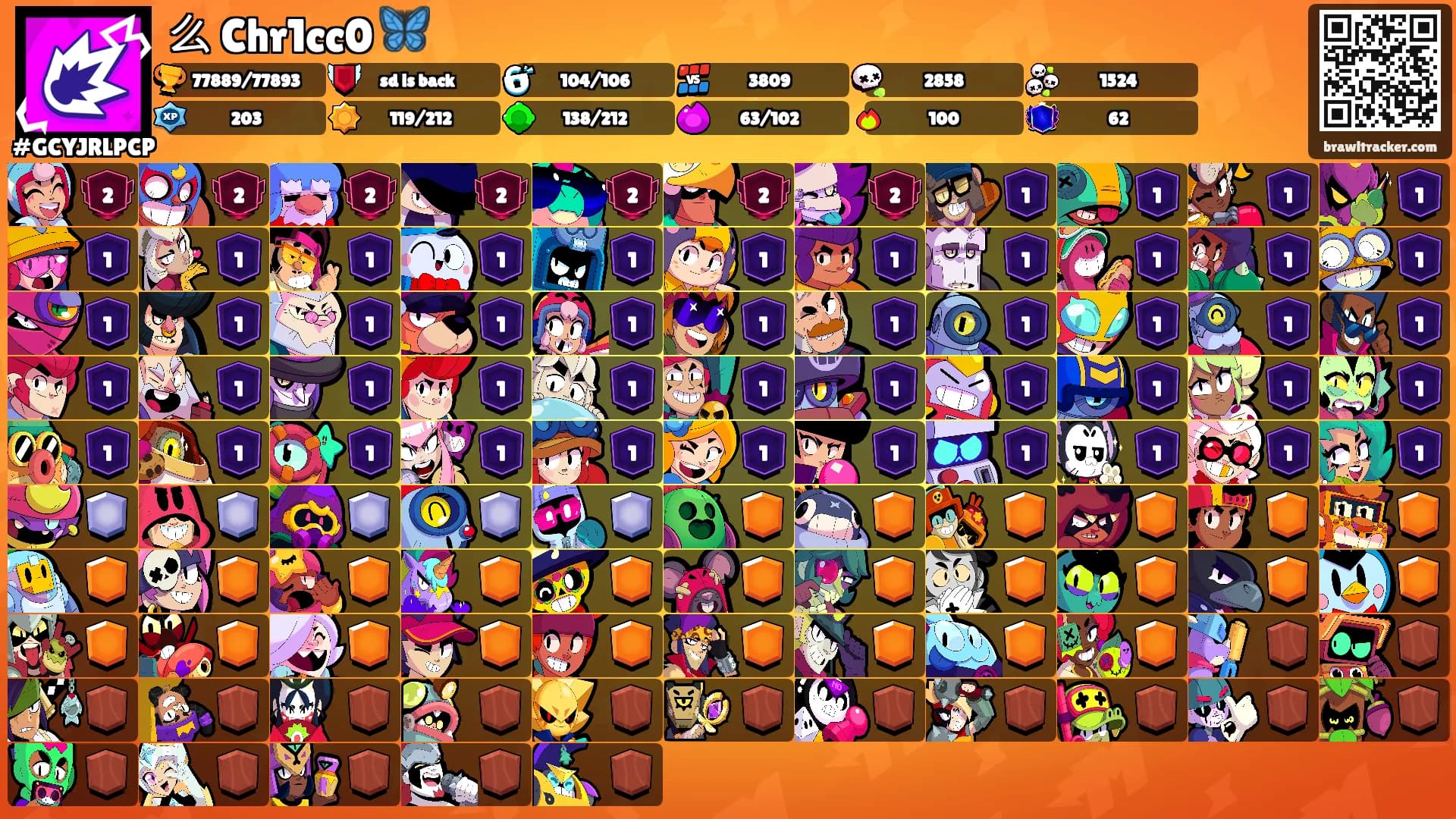 么 Chr1cc0 🦋's Ranks