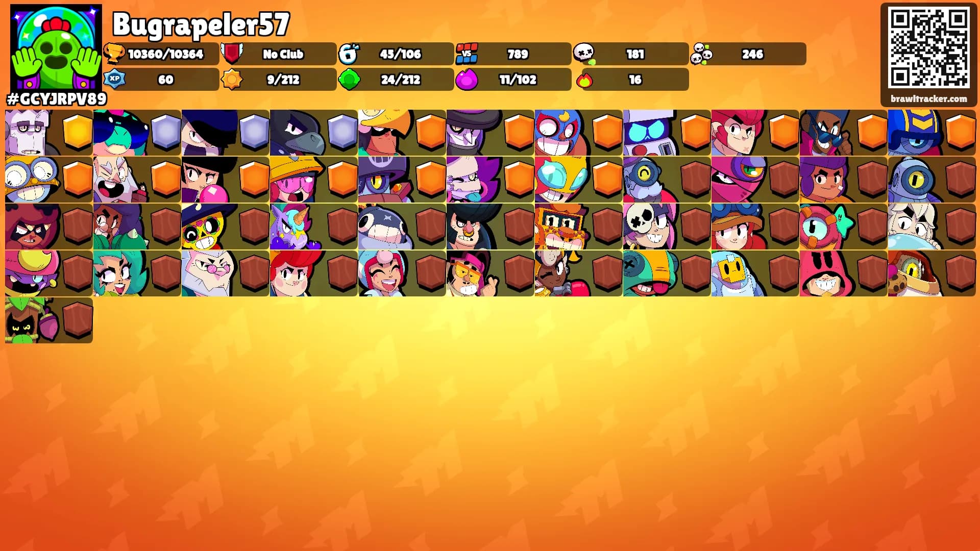 Bugrapeler57's Ranks
