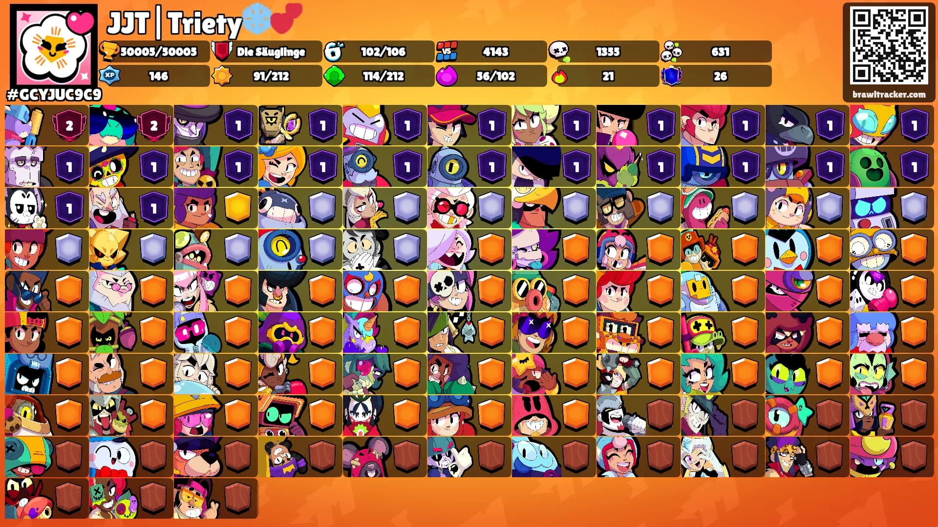 JJT|Triety❄️💕's Ranks