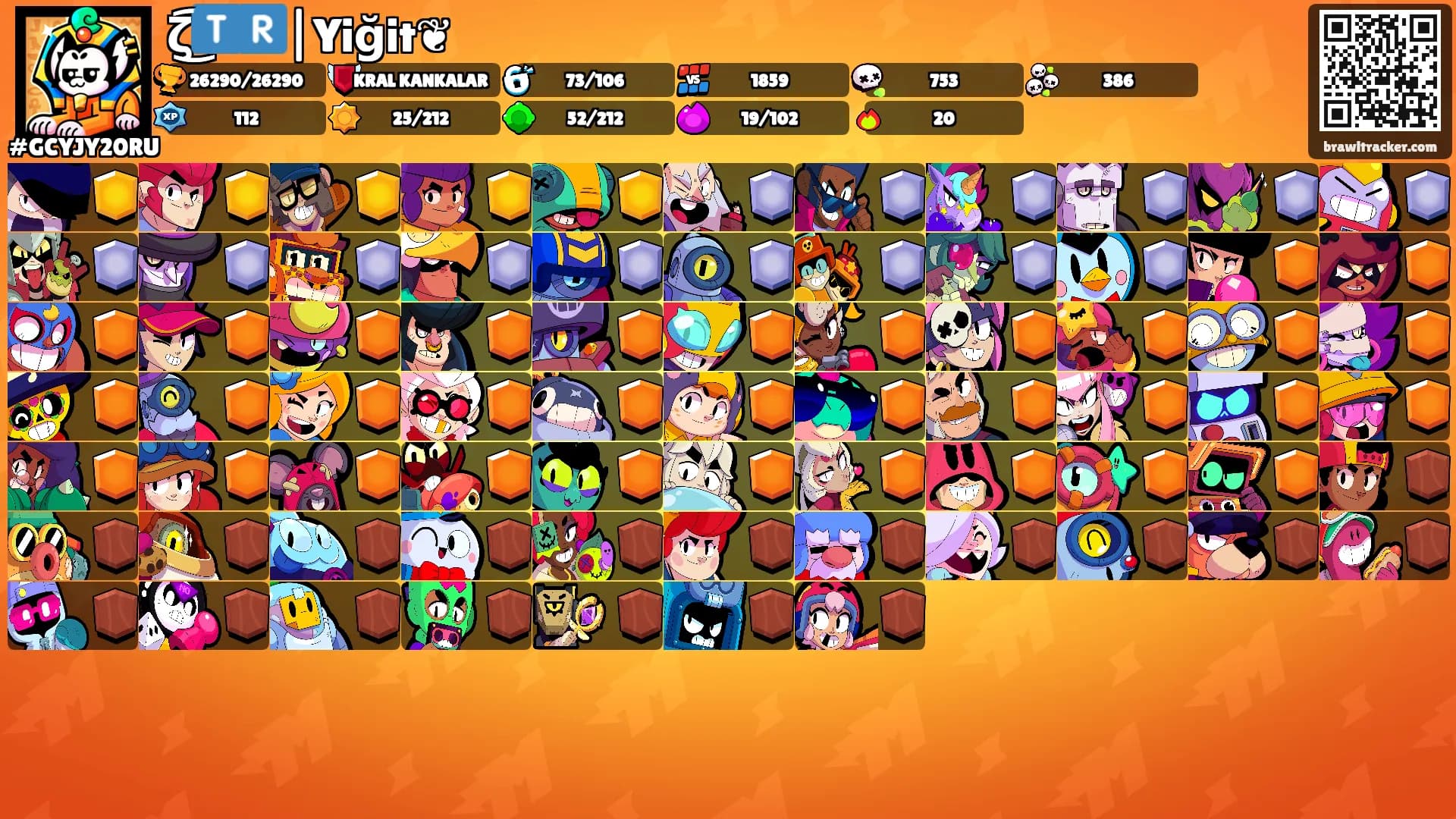ζ͜͡🇹🇷|Yiğit❦'s Ranks