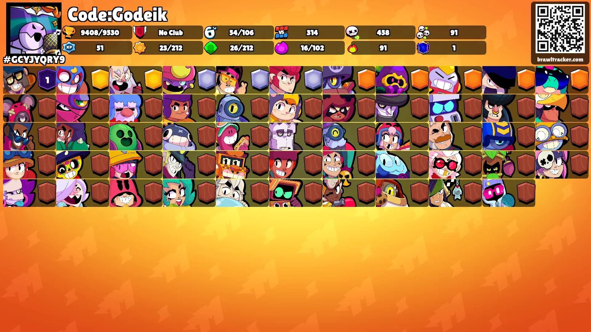 Code:Godeik's Ranks
