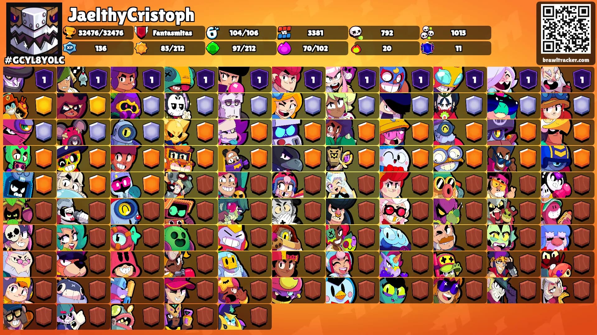 JaelthyCristoph's Ranks