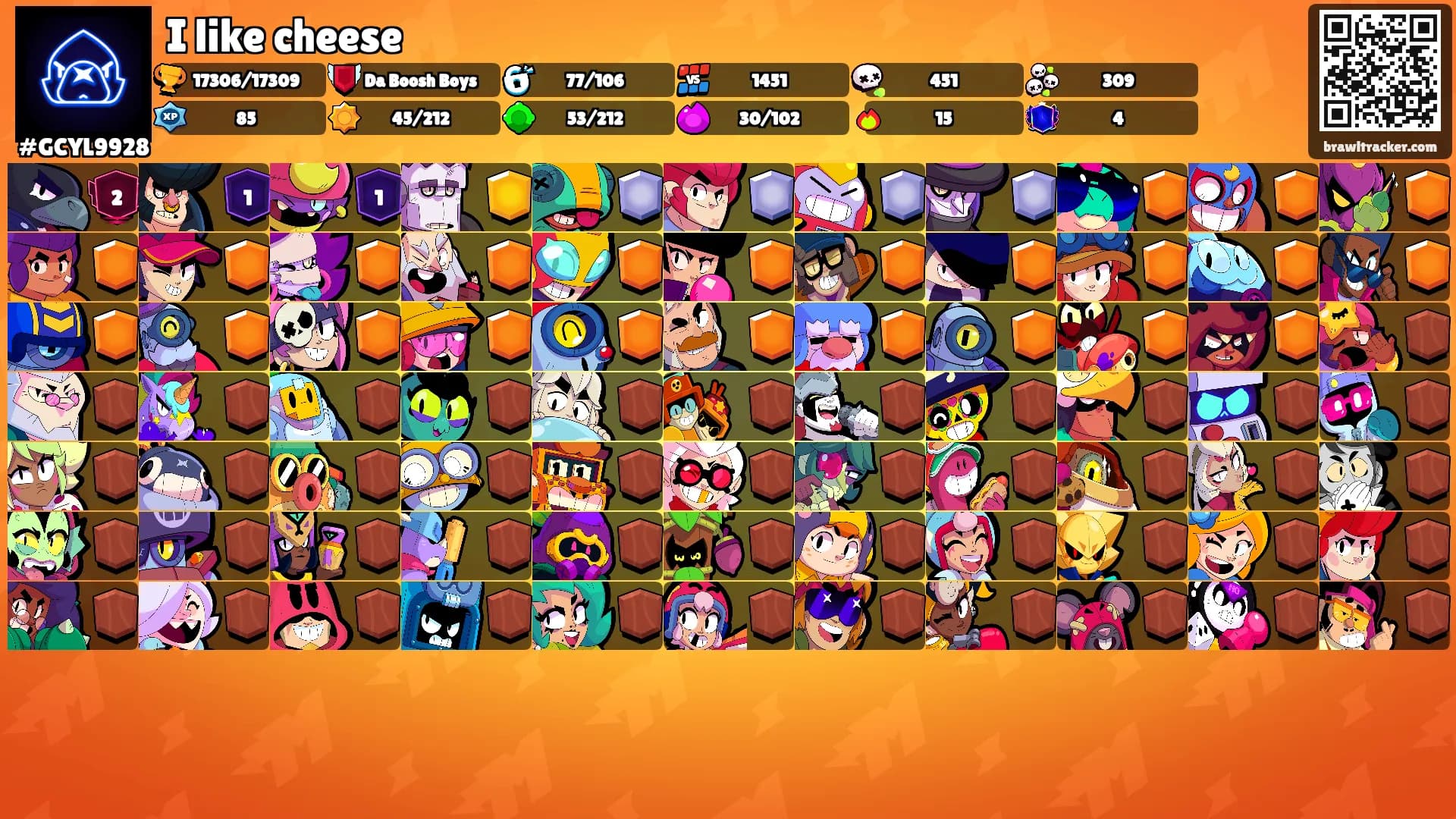 I like cheese's Ranks