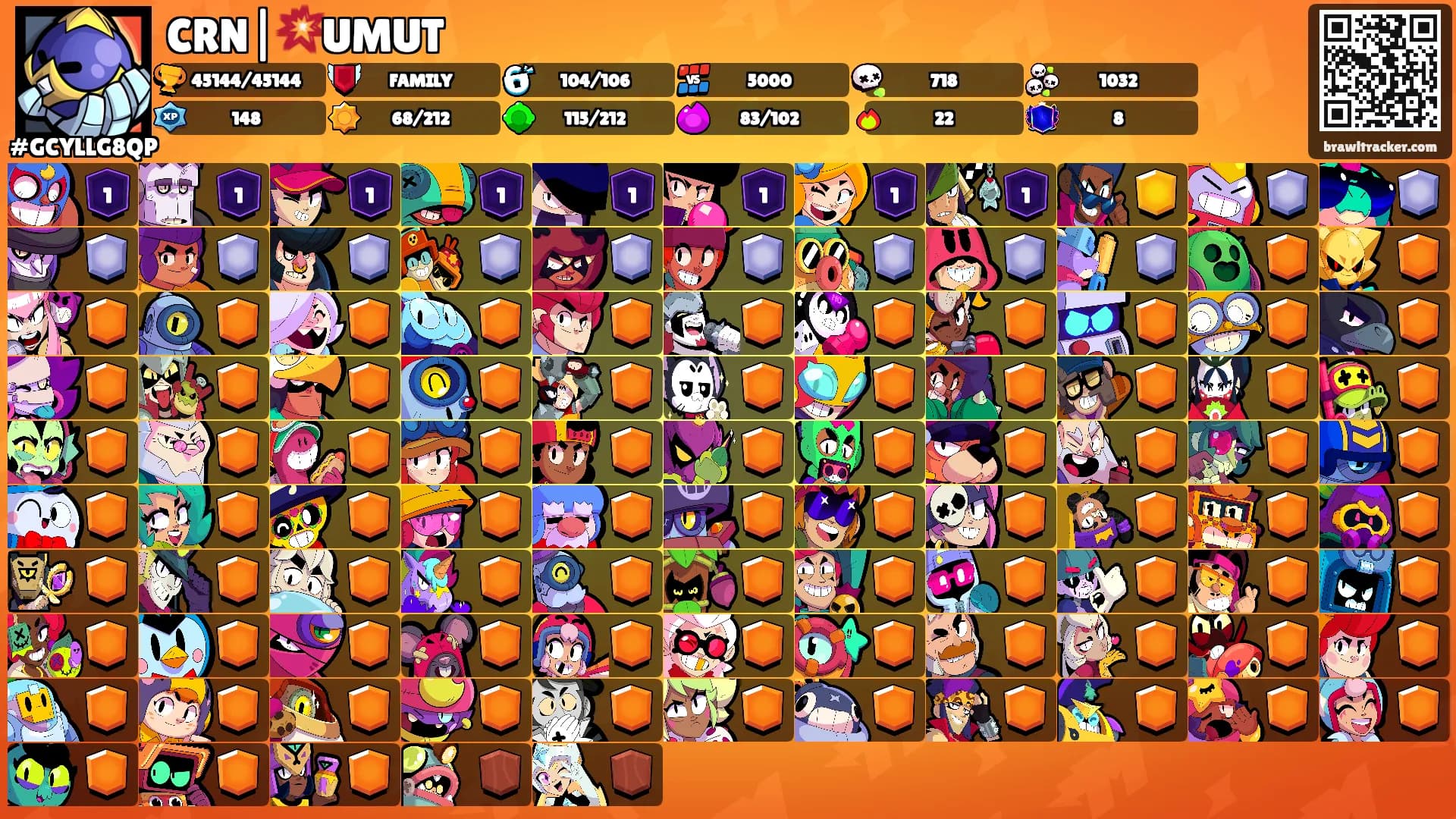 CRN|💥UMUT's Ranks
