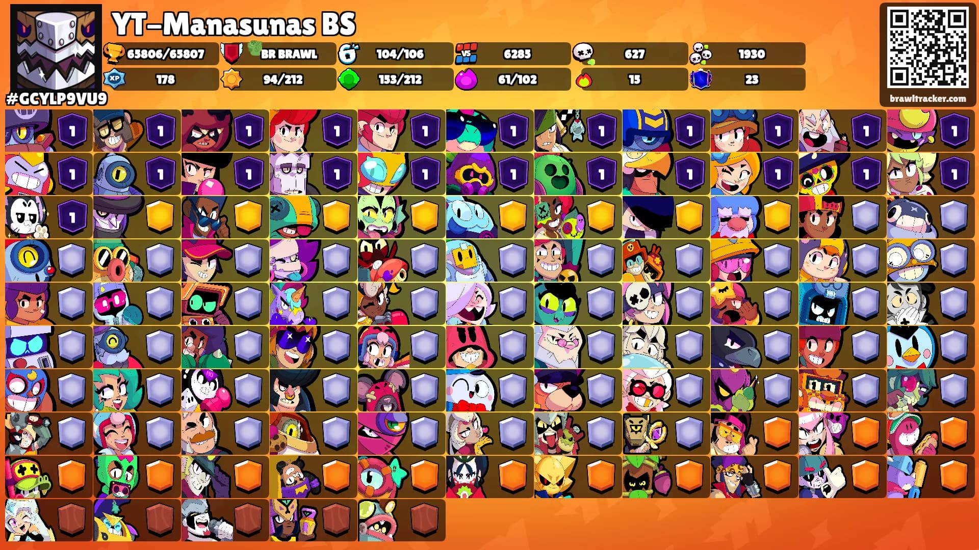 YT-Manasunas BS's Ranks