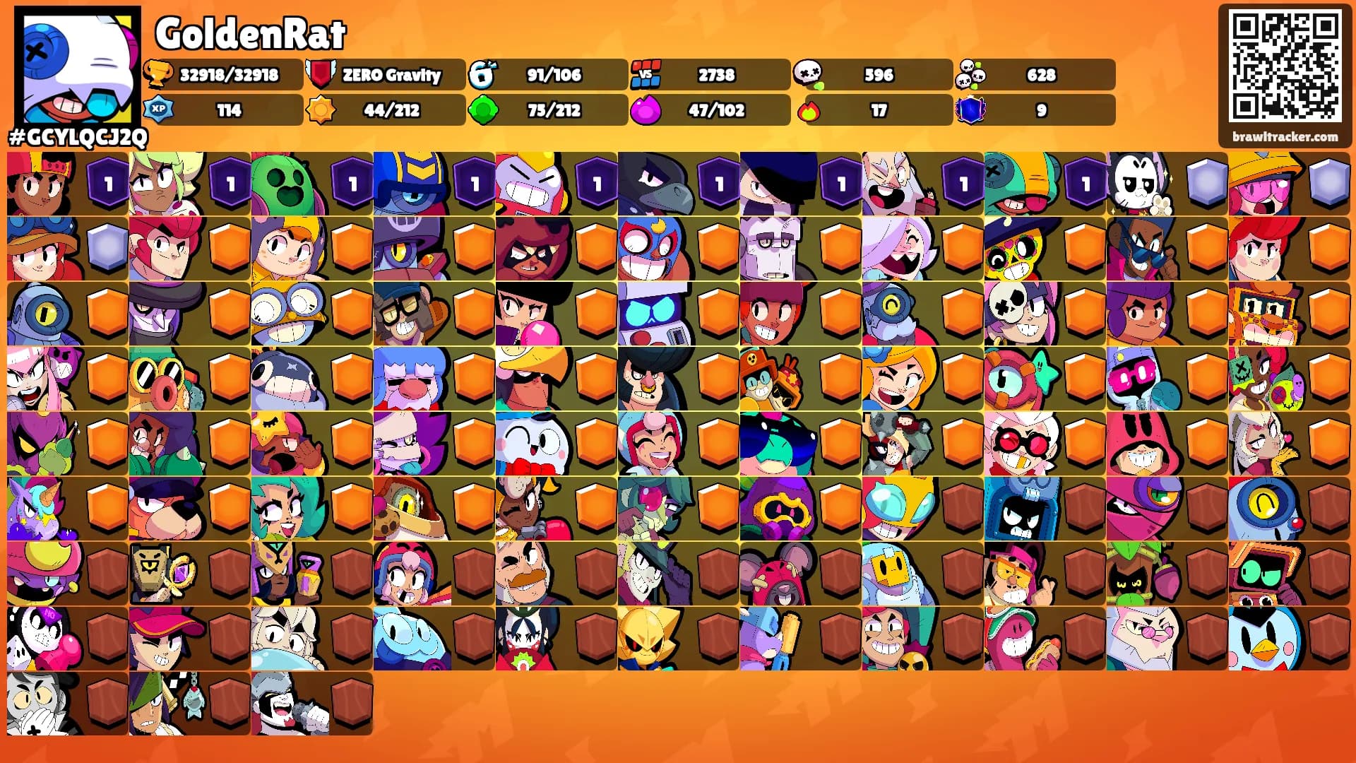 GoldenRat's Ranks