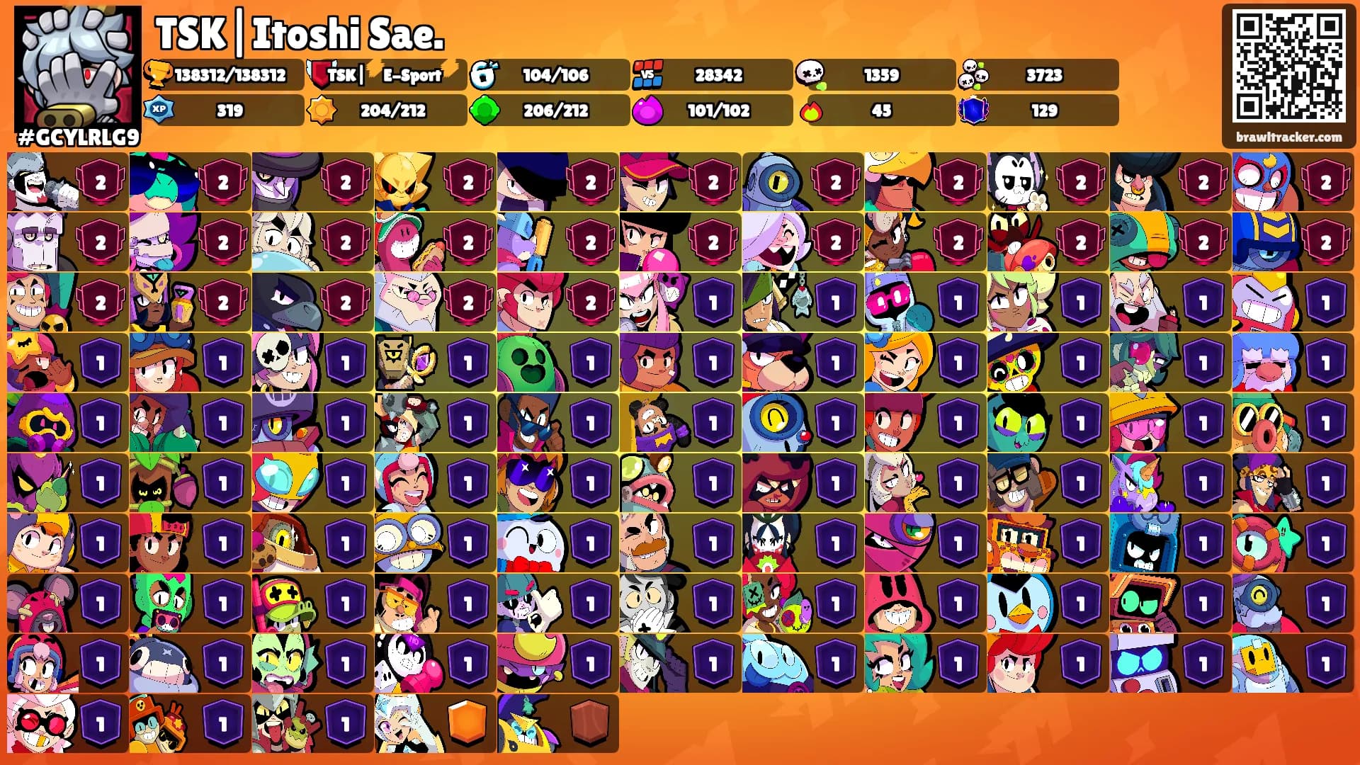 TSK|Itoshi Sae.'s Ranks
