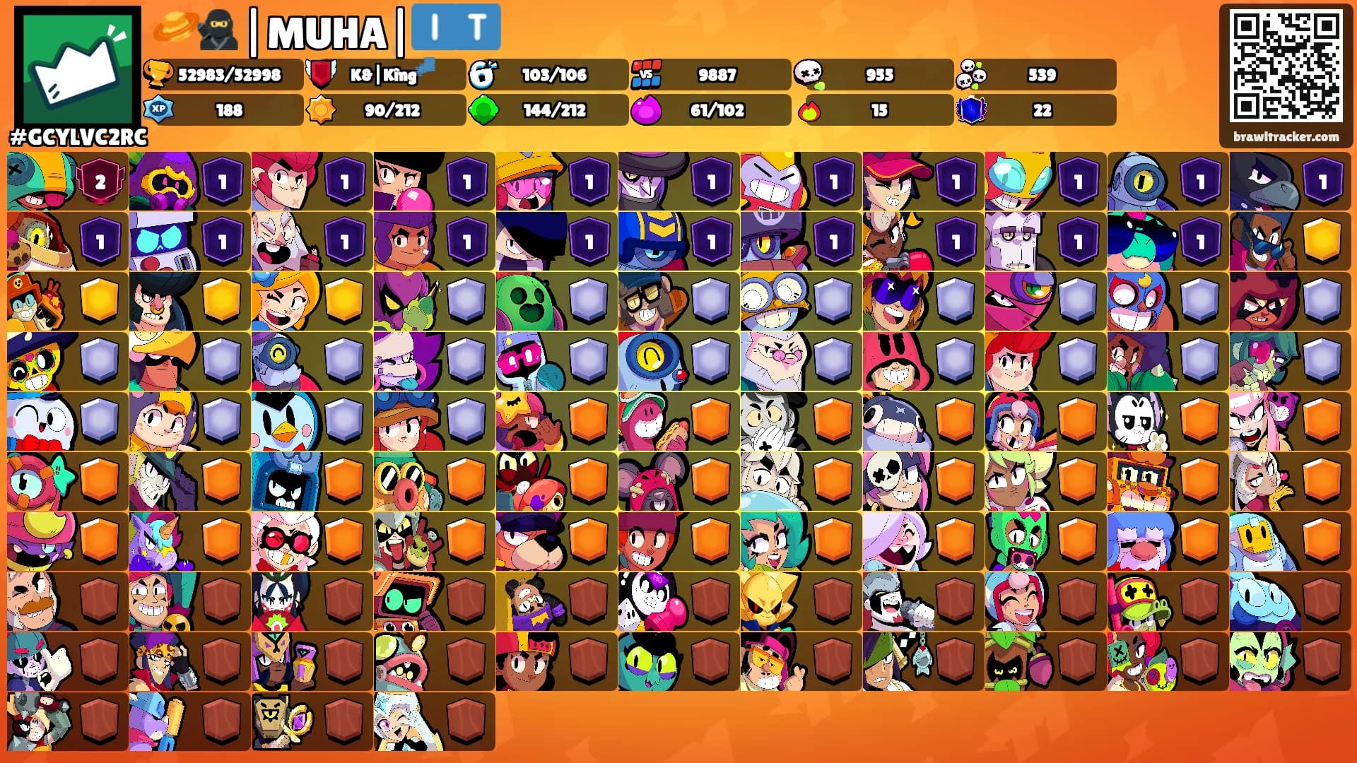 🪐🥷|MUHA|🇮🇹's Ranks