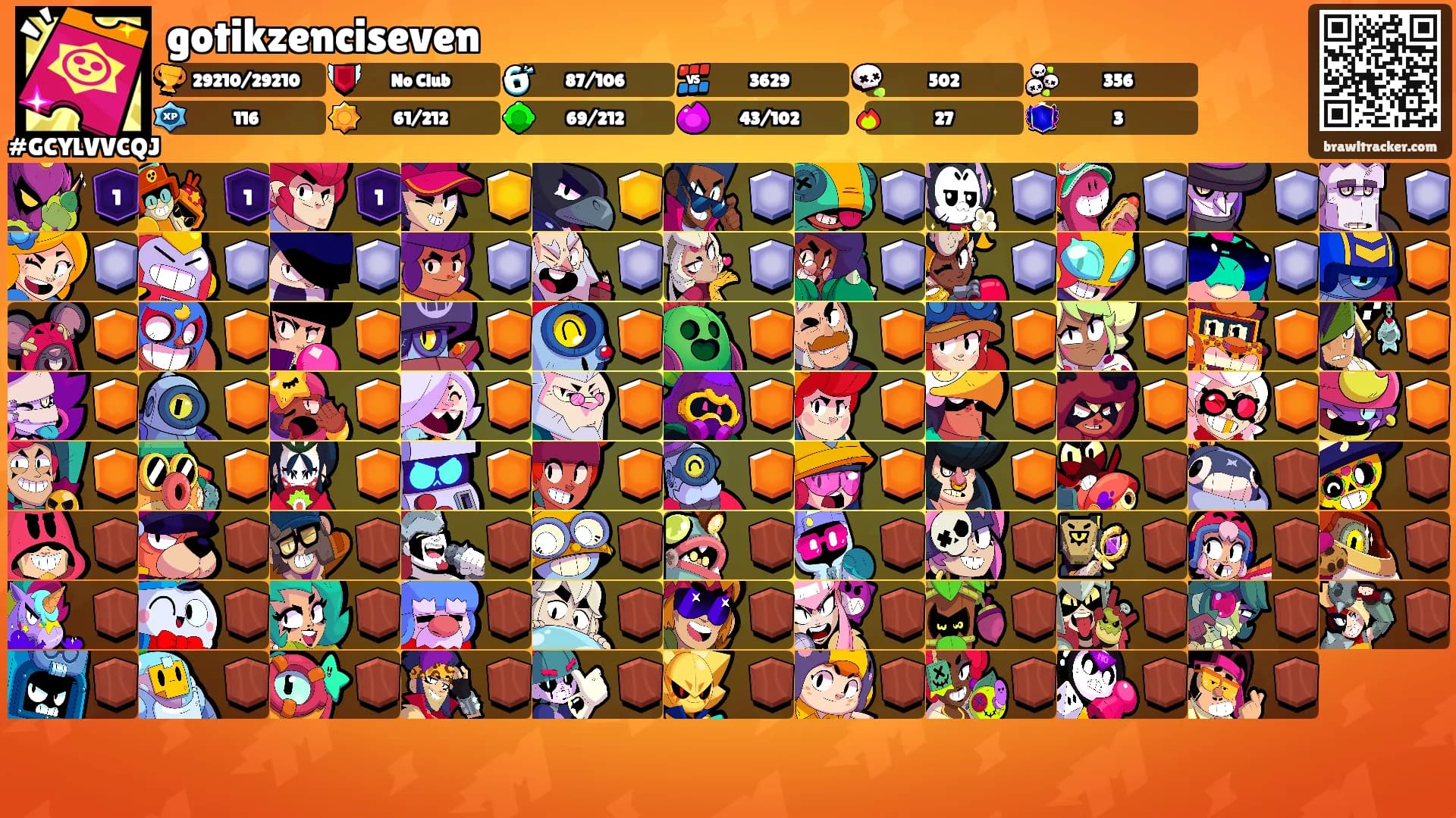 gotikzenciseven's Ranks