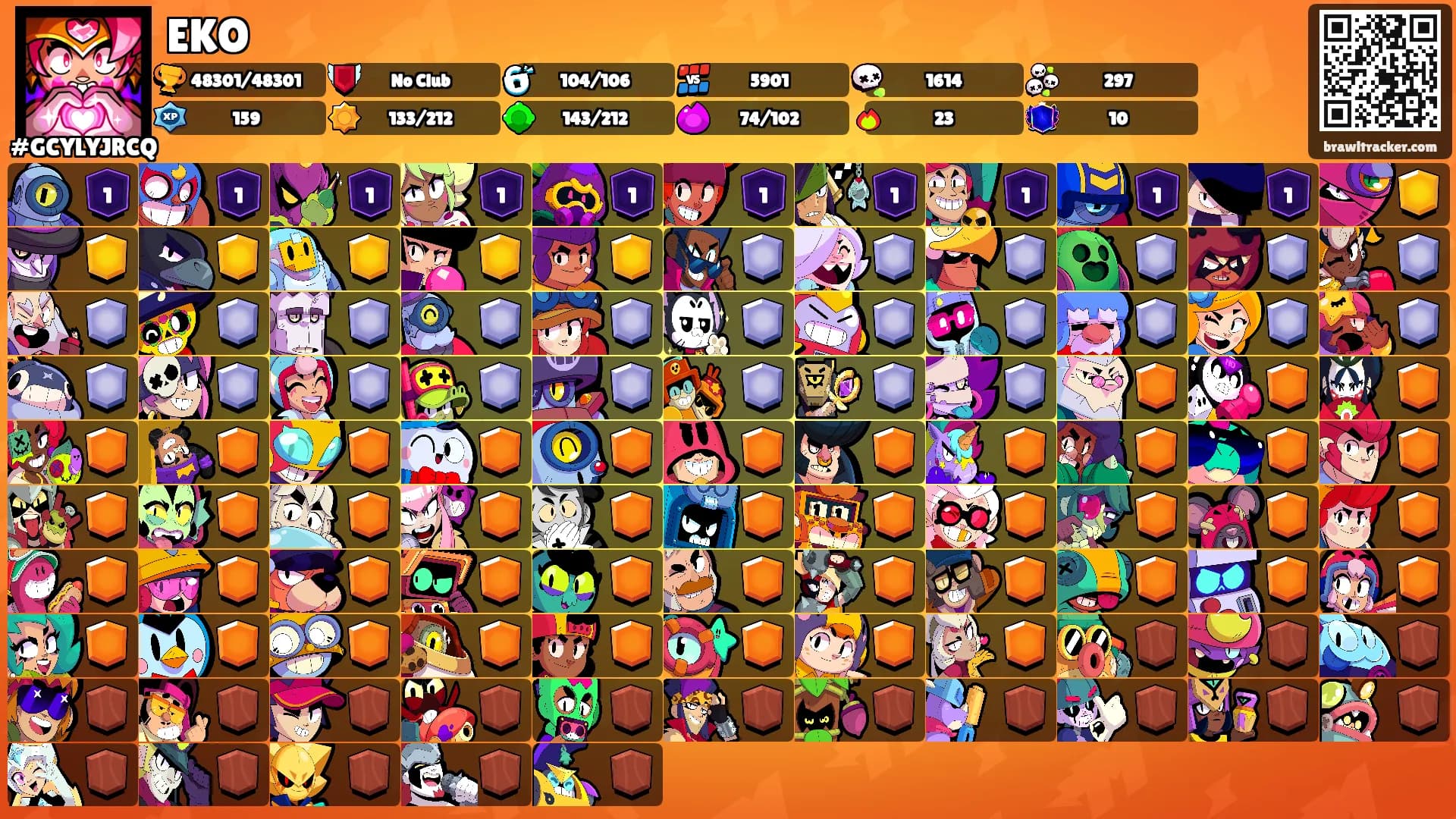 EKO's Ranks