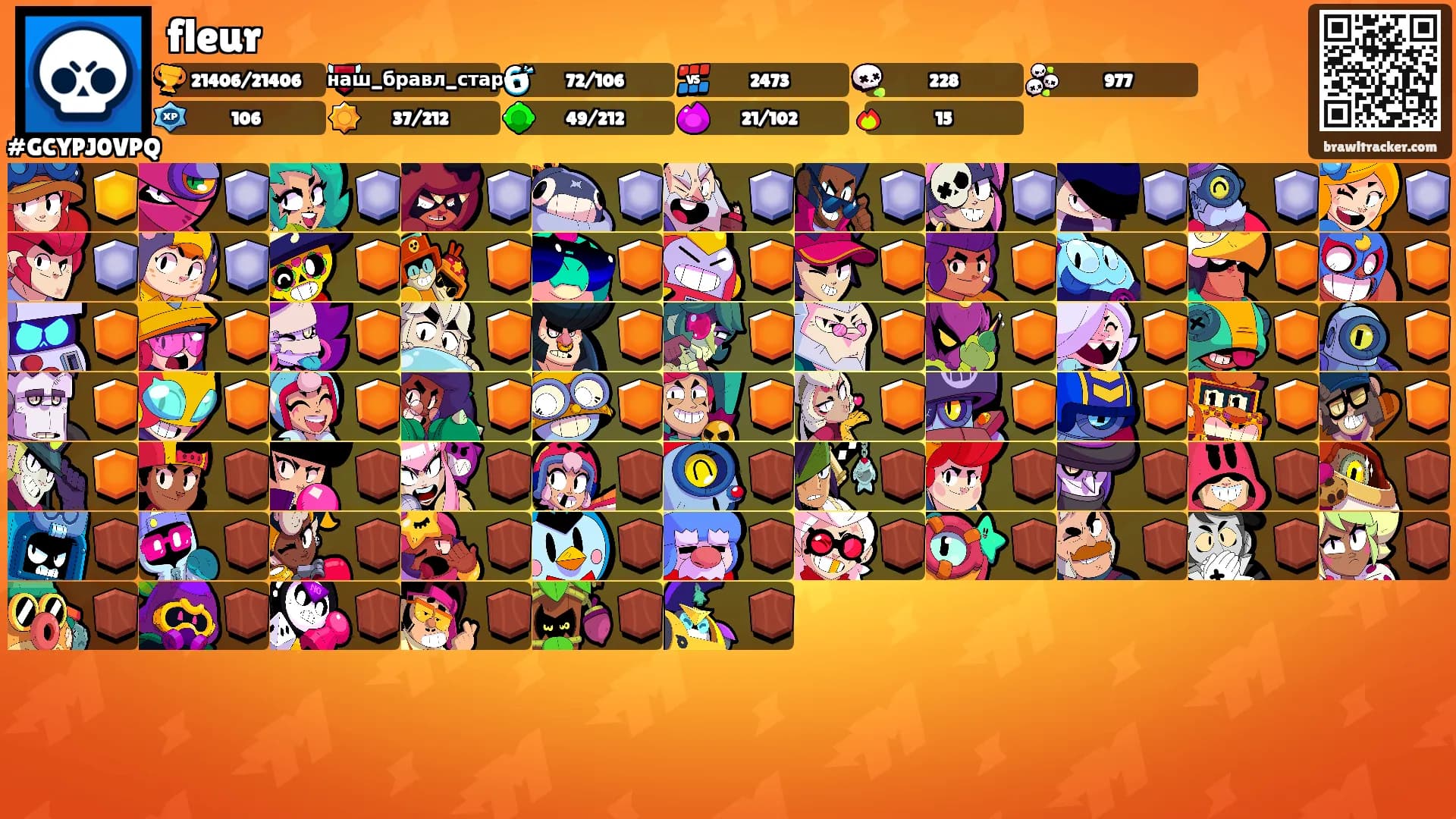 fleur's Ranks