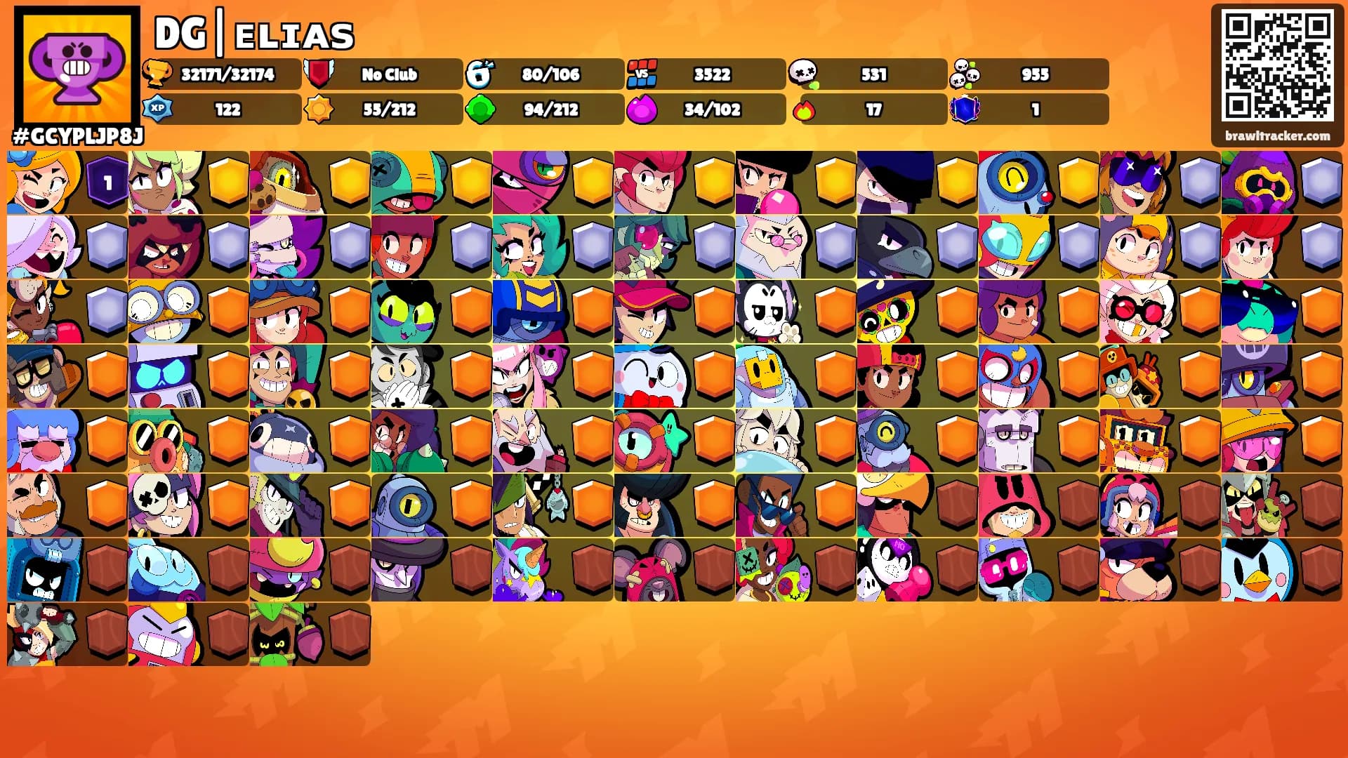 DG|ᴇʟɪᴀꜱ's Ranks