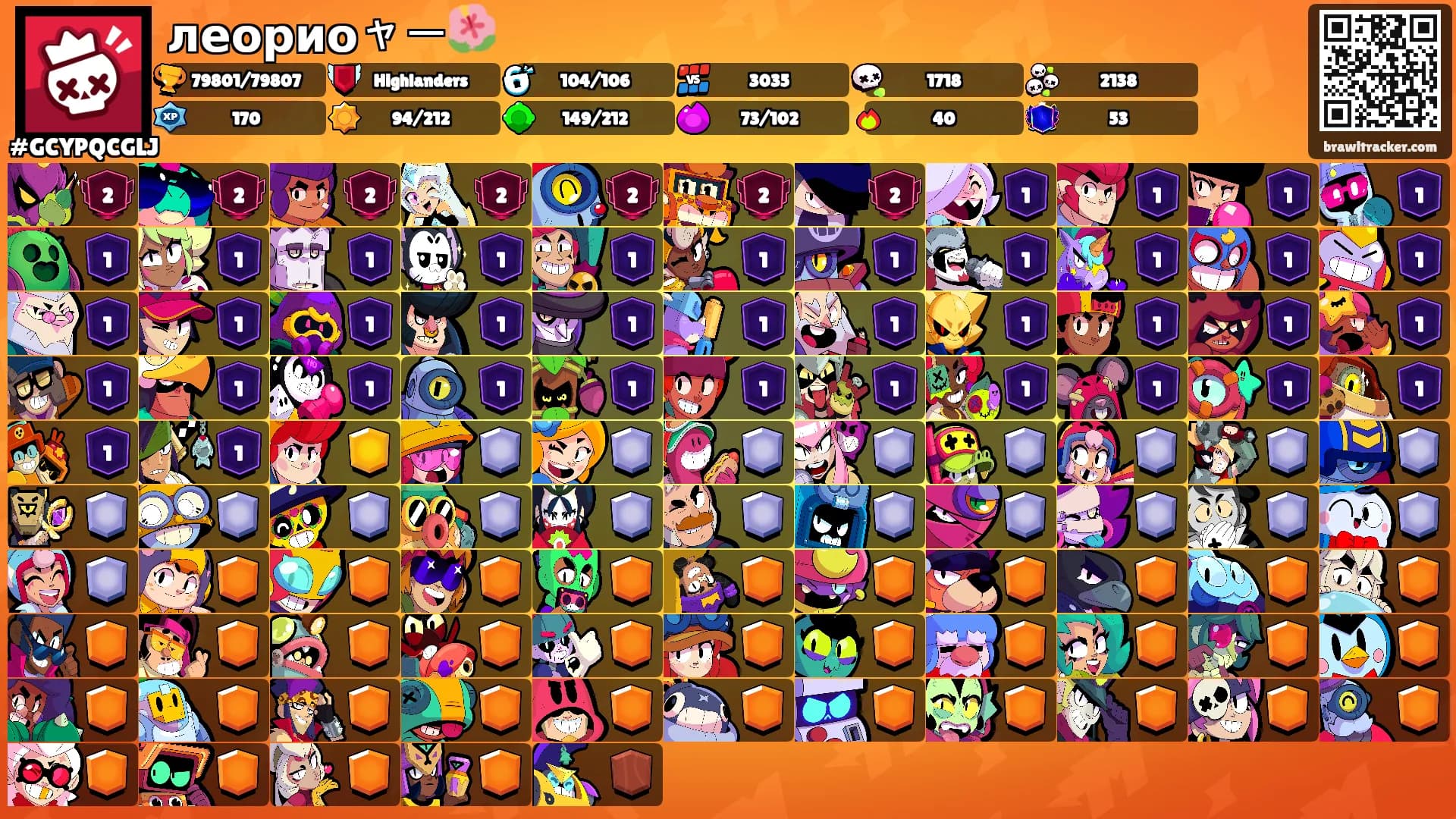 леориоャㄧ🌺's Ranks
