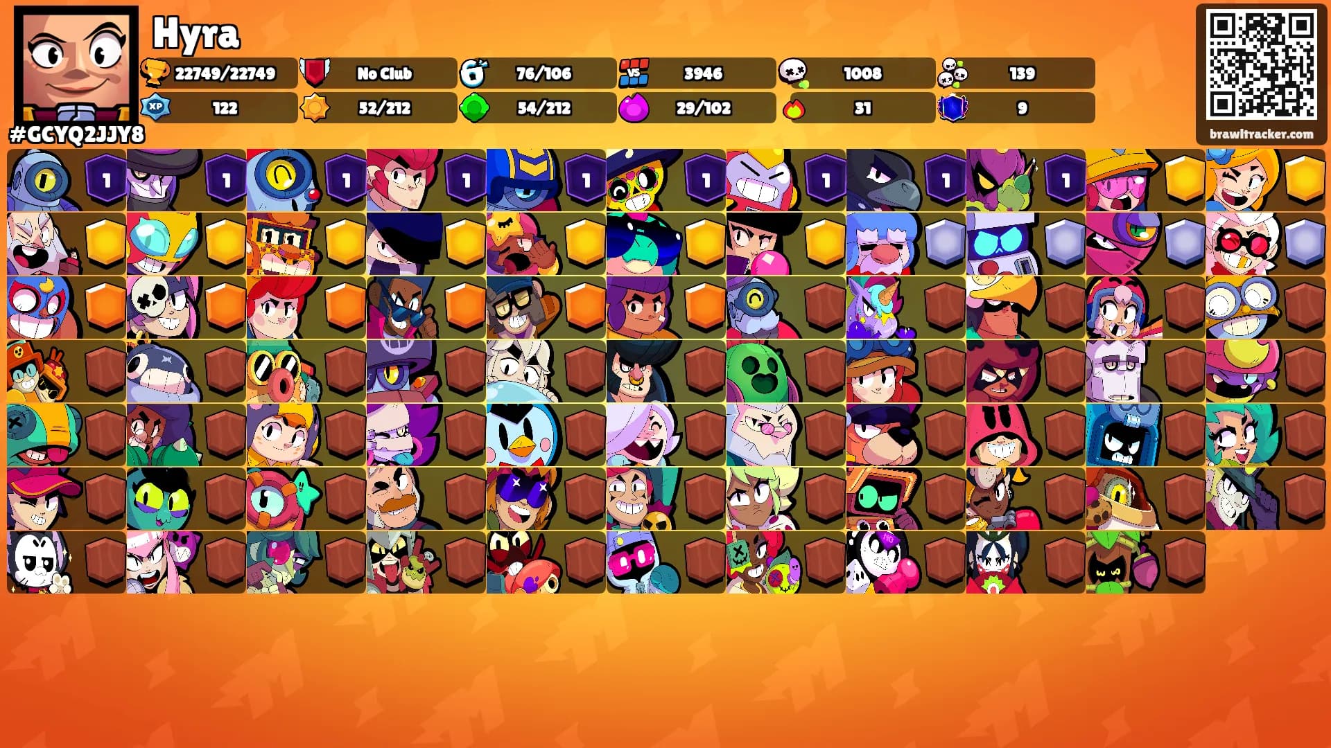 Hyra's Ranks