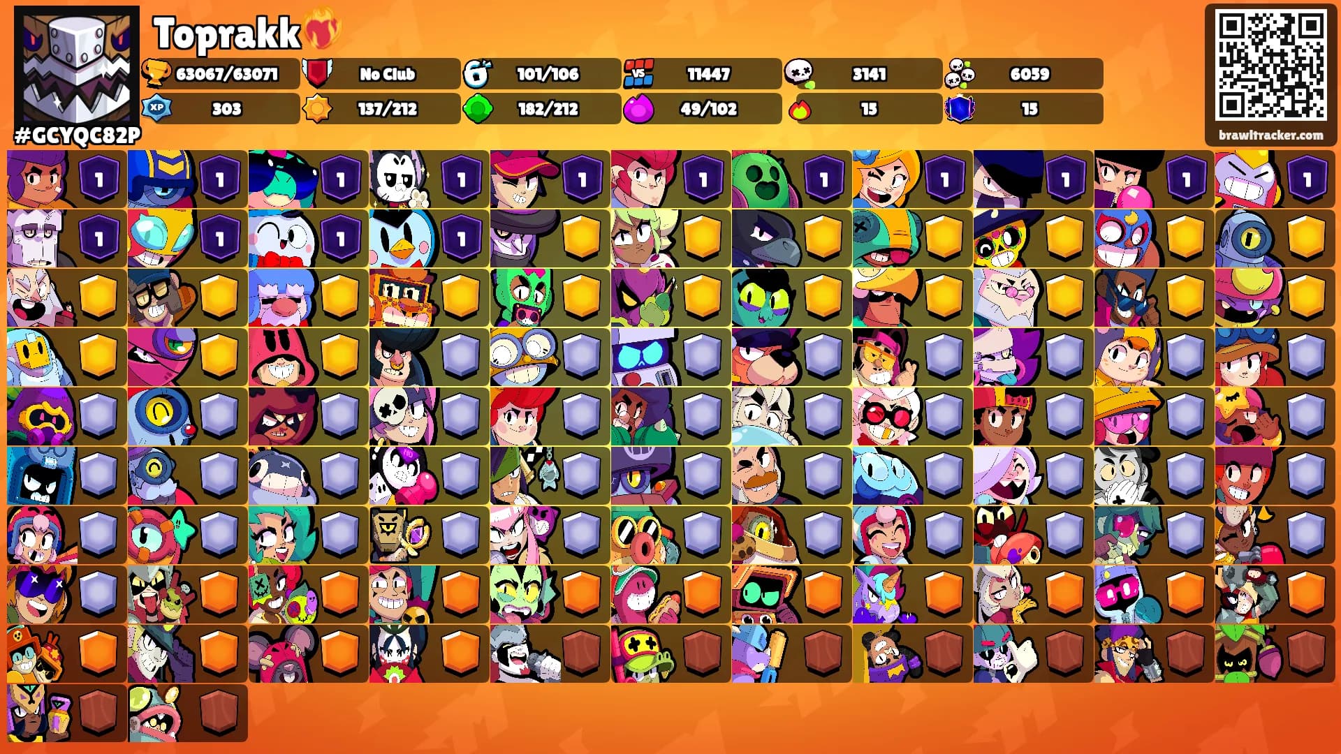 Toprakk❤️‍🔥's Ranks