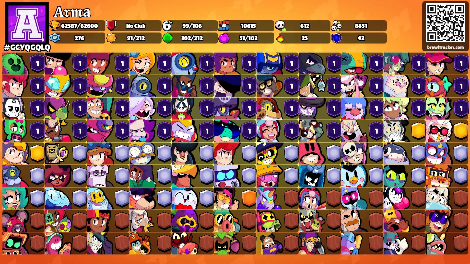 𝐀𝖗𝖒𝐚's Ranks