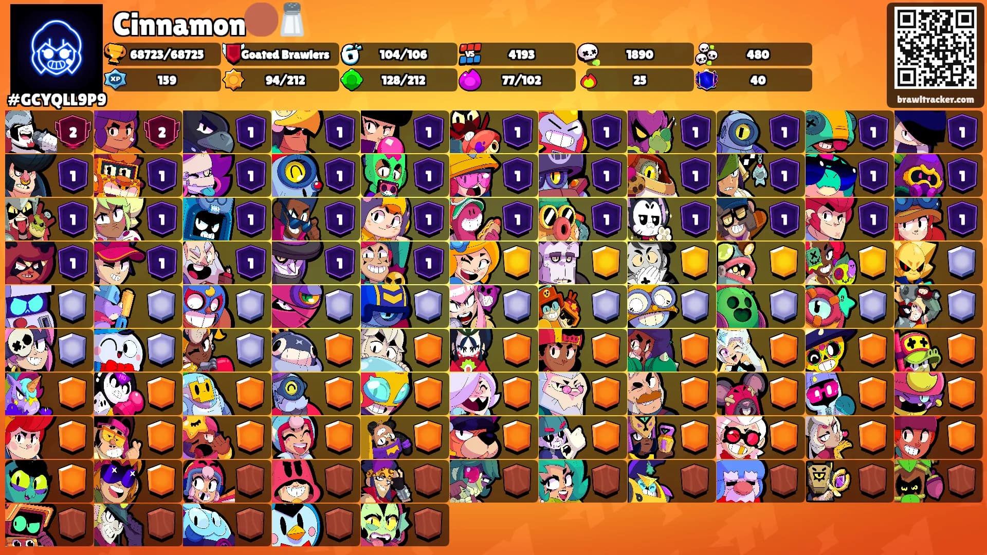Cinnamon🟤🧂's Ranks