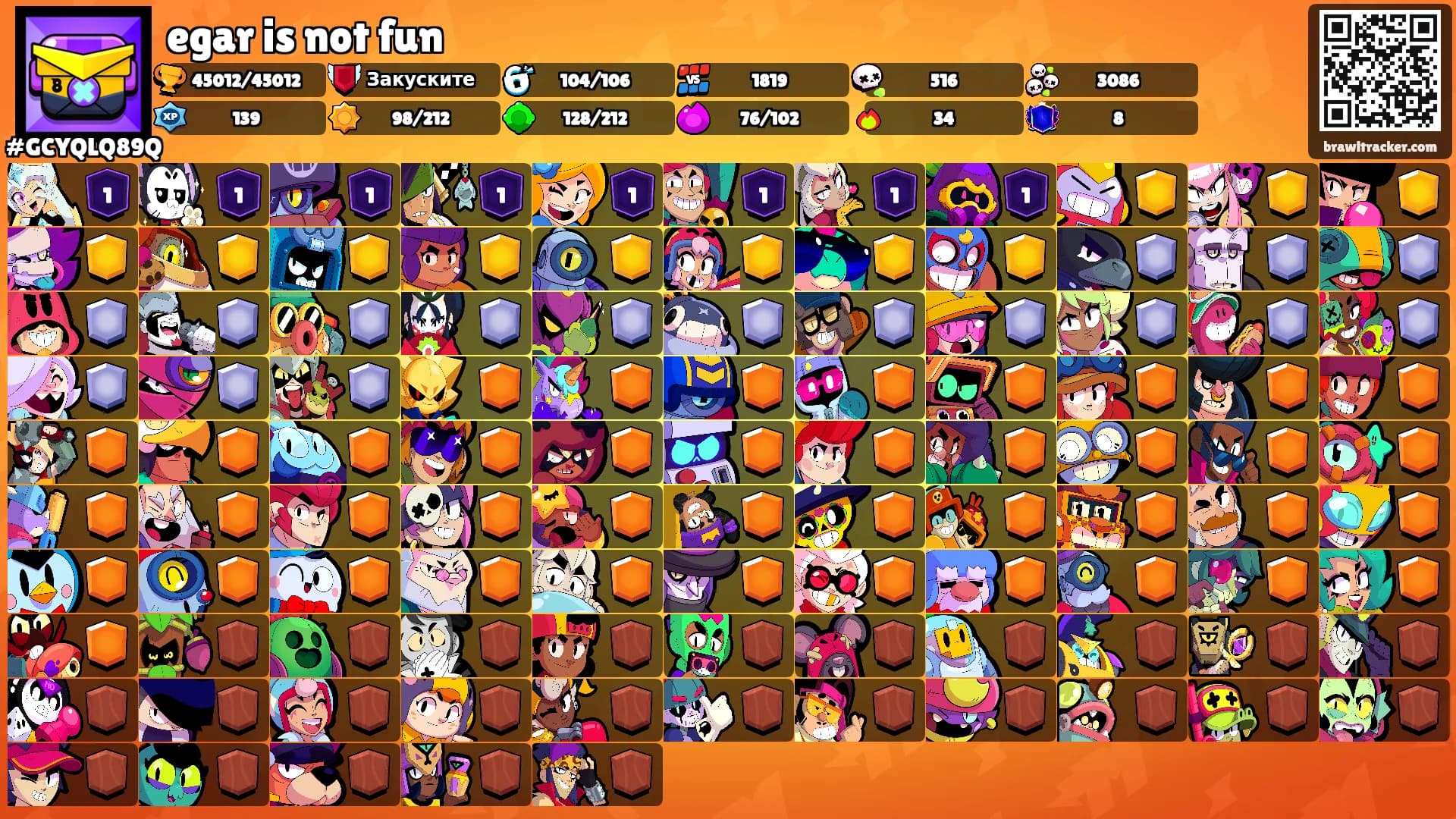 egar is not fun's Ranks