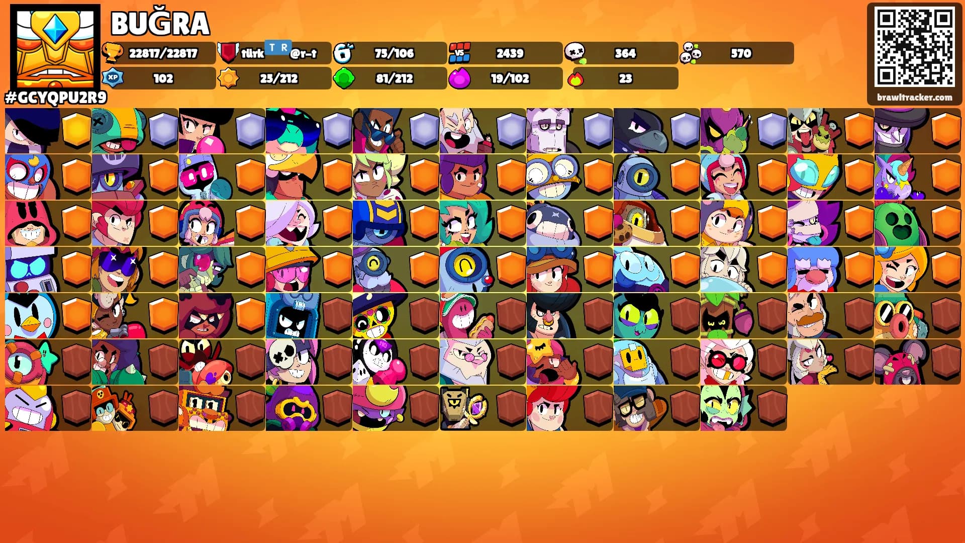 BUĞRA's Ranks