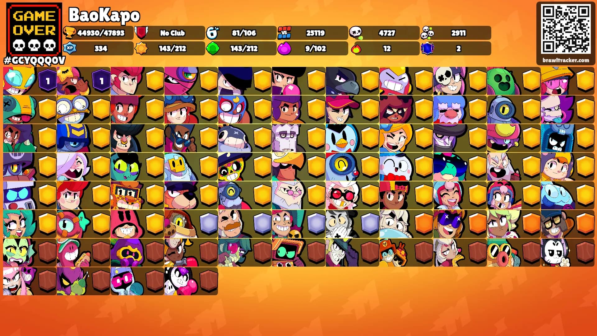 BaoKapo's Ranks