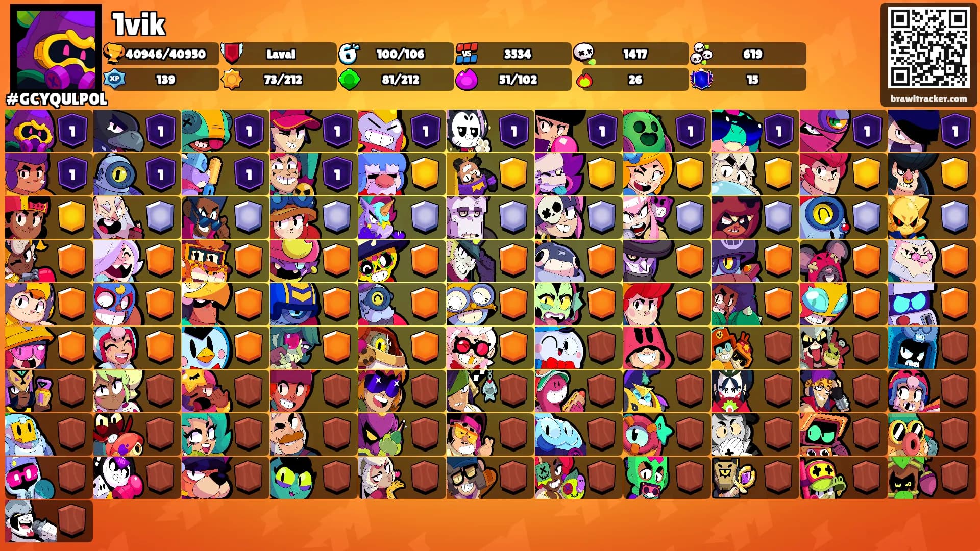 1vik's Ranks