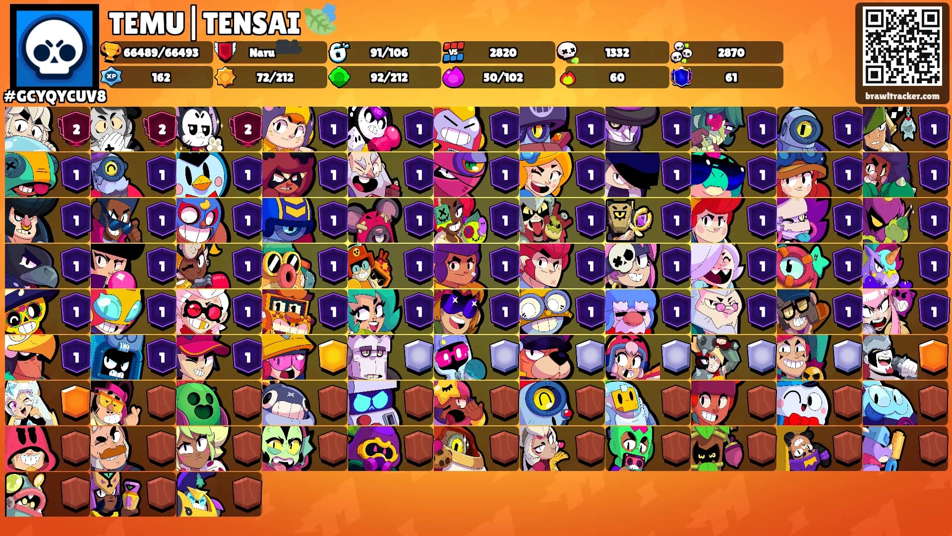 TEMU|TENSAI 🍃's Ranks