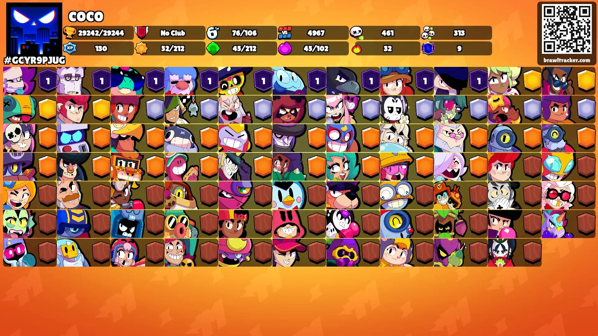 coco's Ranks
