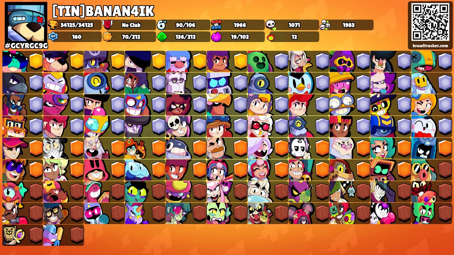 [TIN]BANAN4IK's Ranks