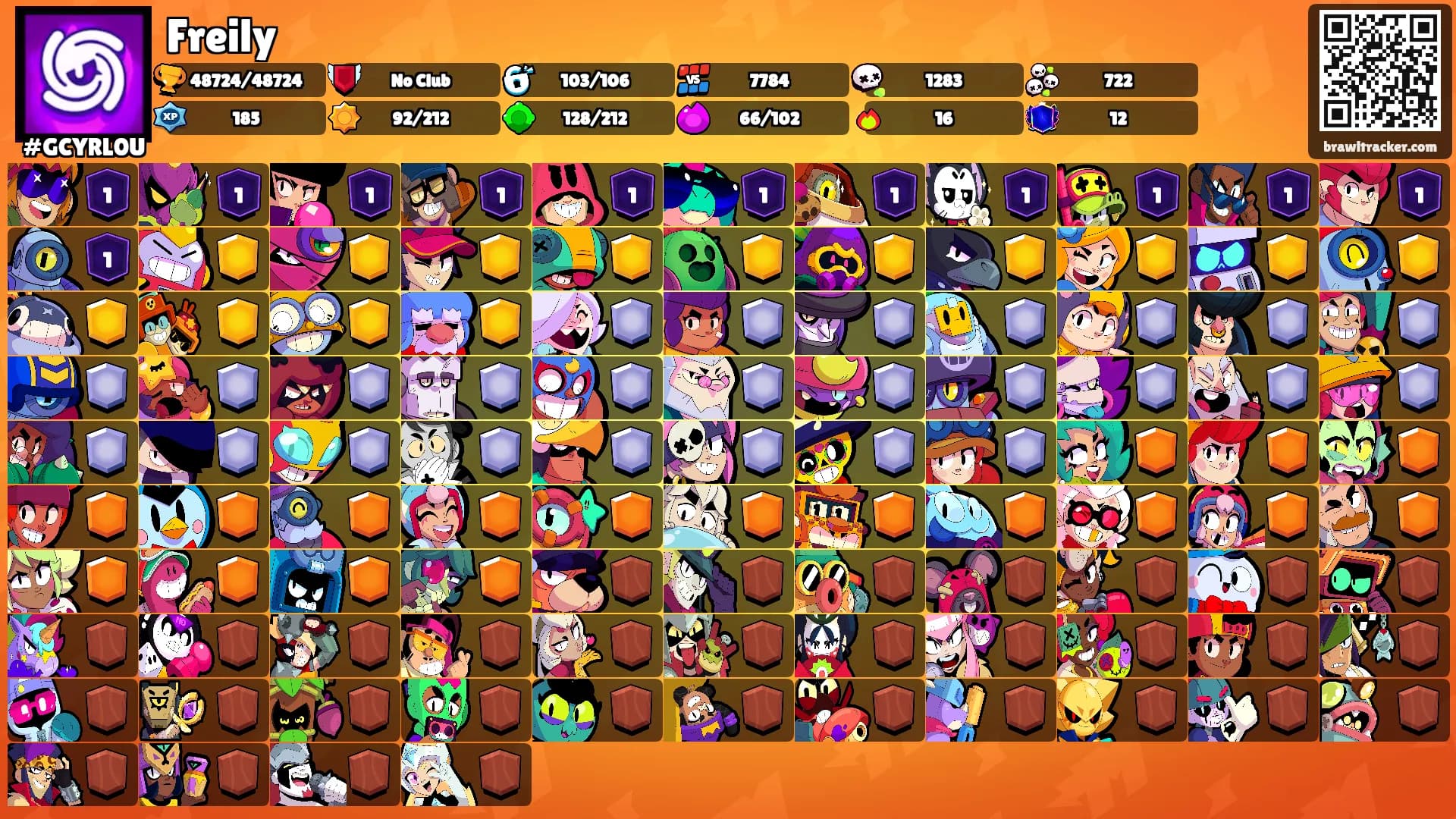 Freily's Ranks