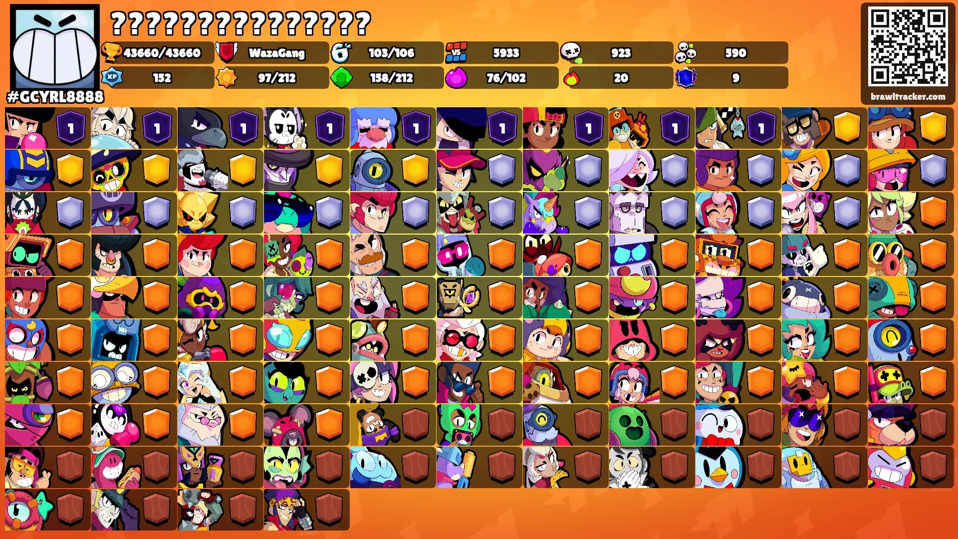 ???????????????'s Ranks