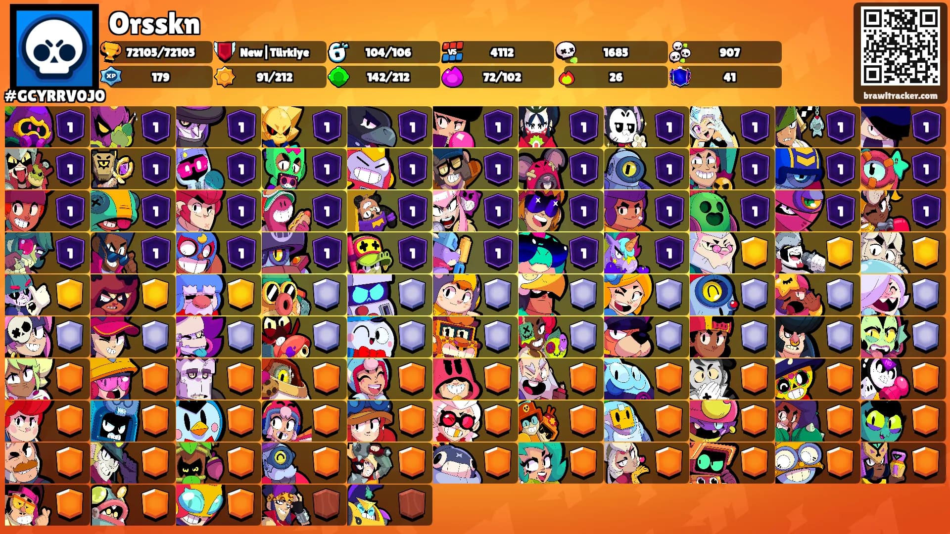 Orsskn's Ranks