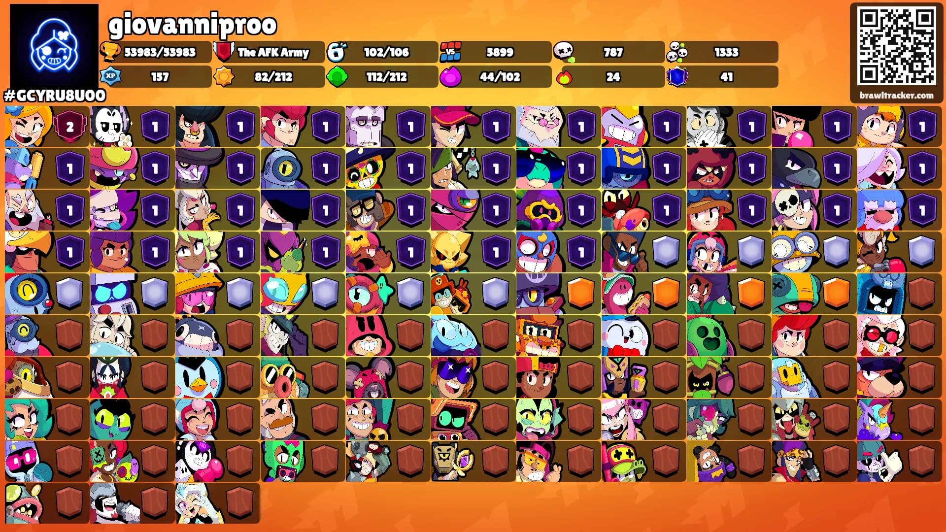 giovanniproo's Ranks