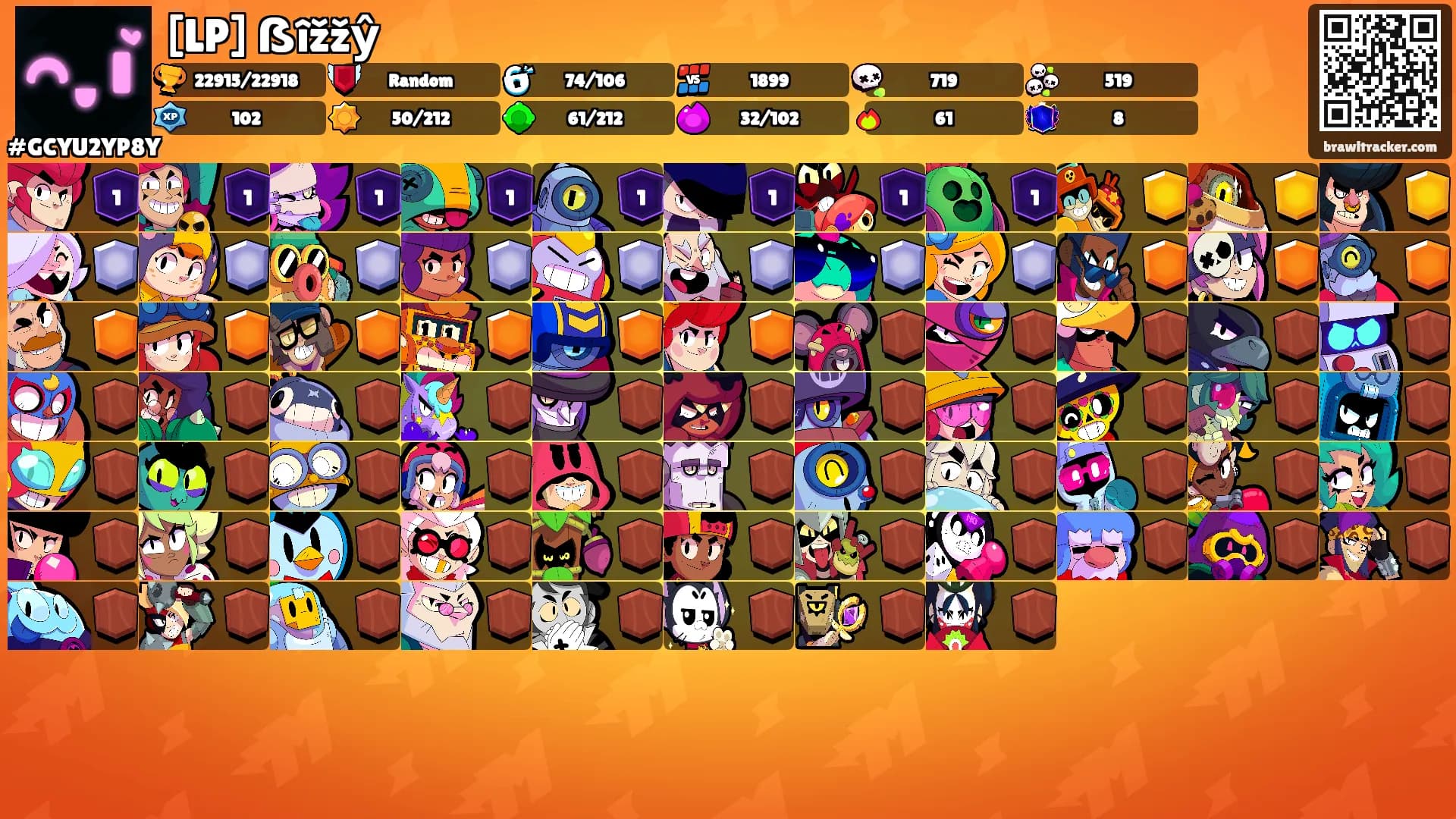 [LP] ẞîžžŷ's Ranks
