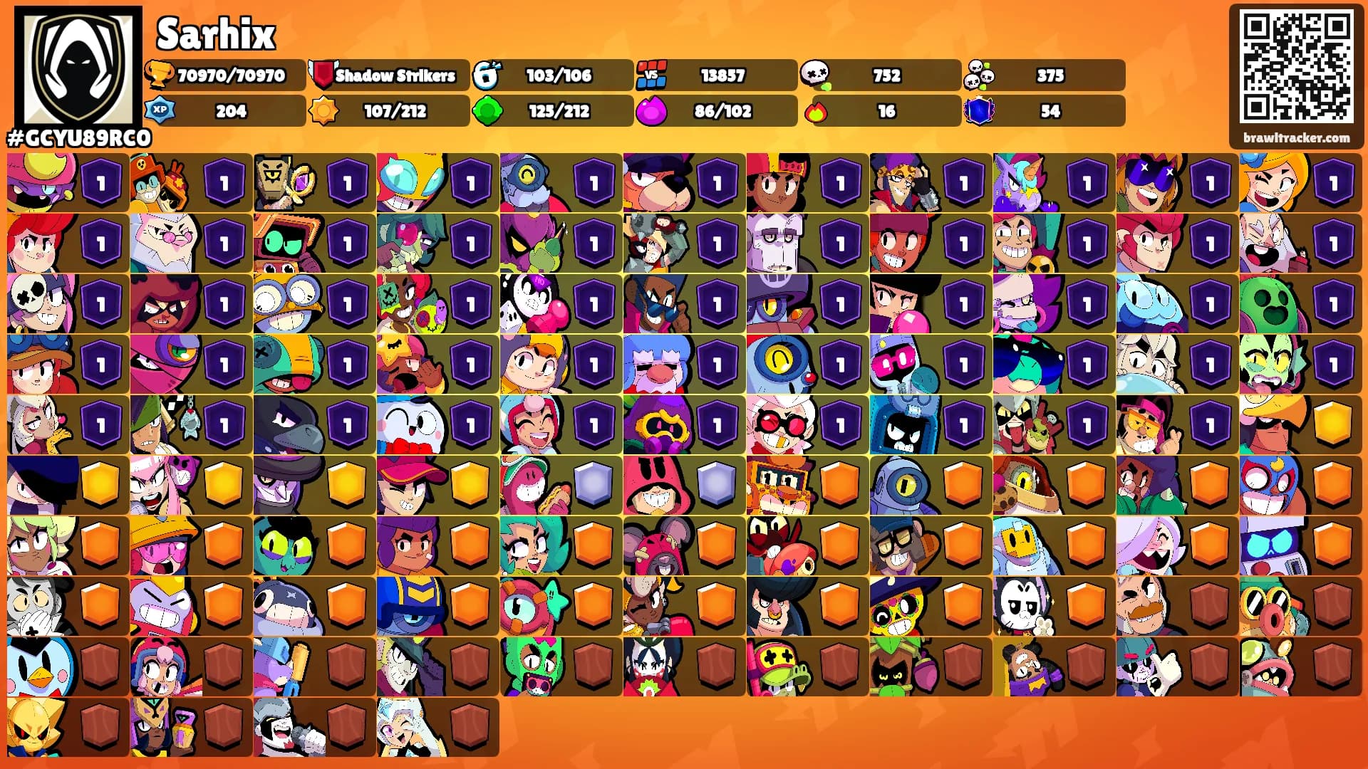 Sarhix's Ranks