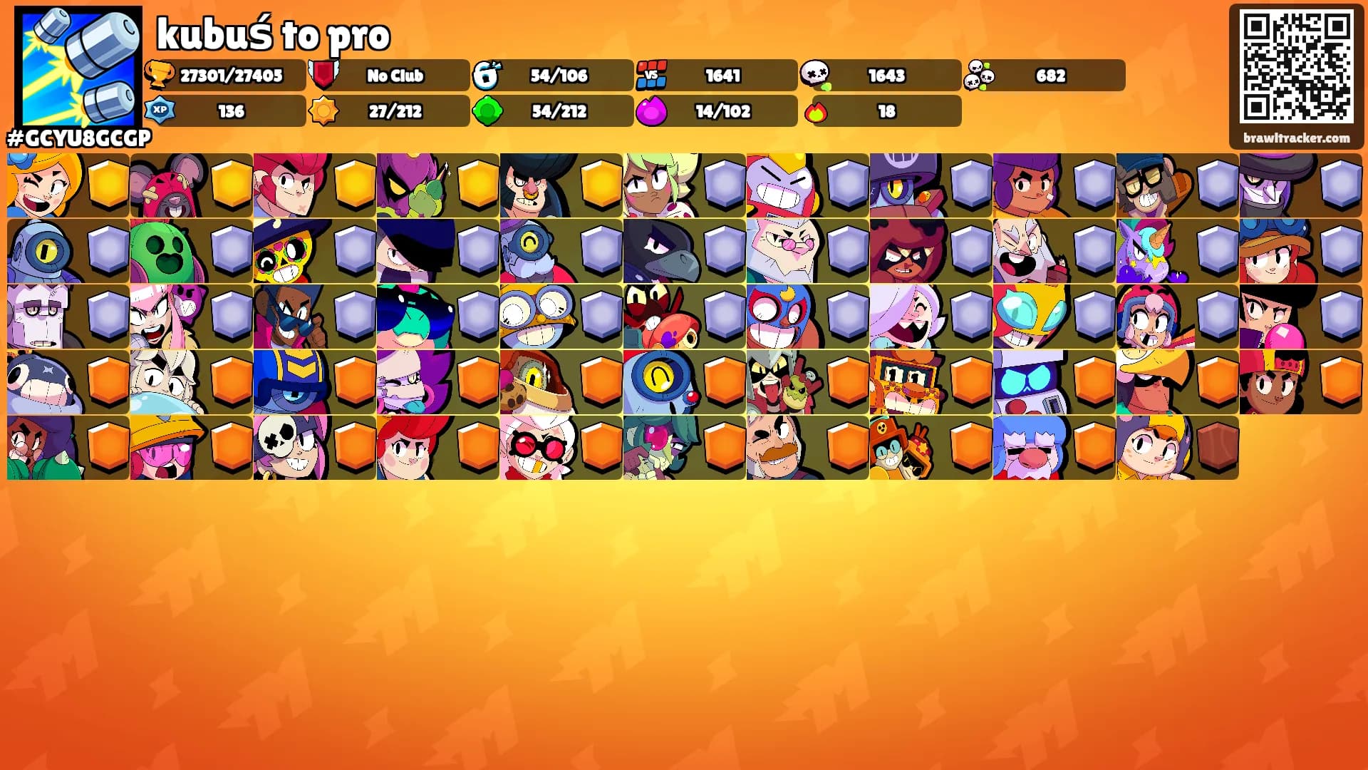 kubuś to pro's Ranks