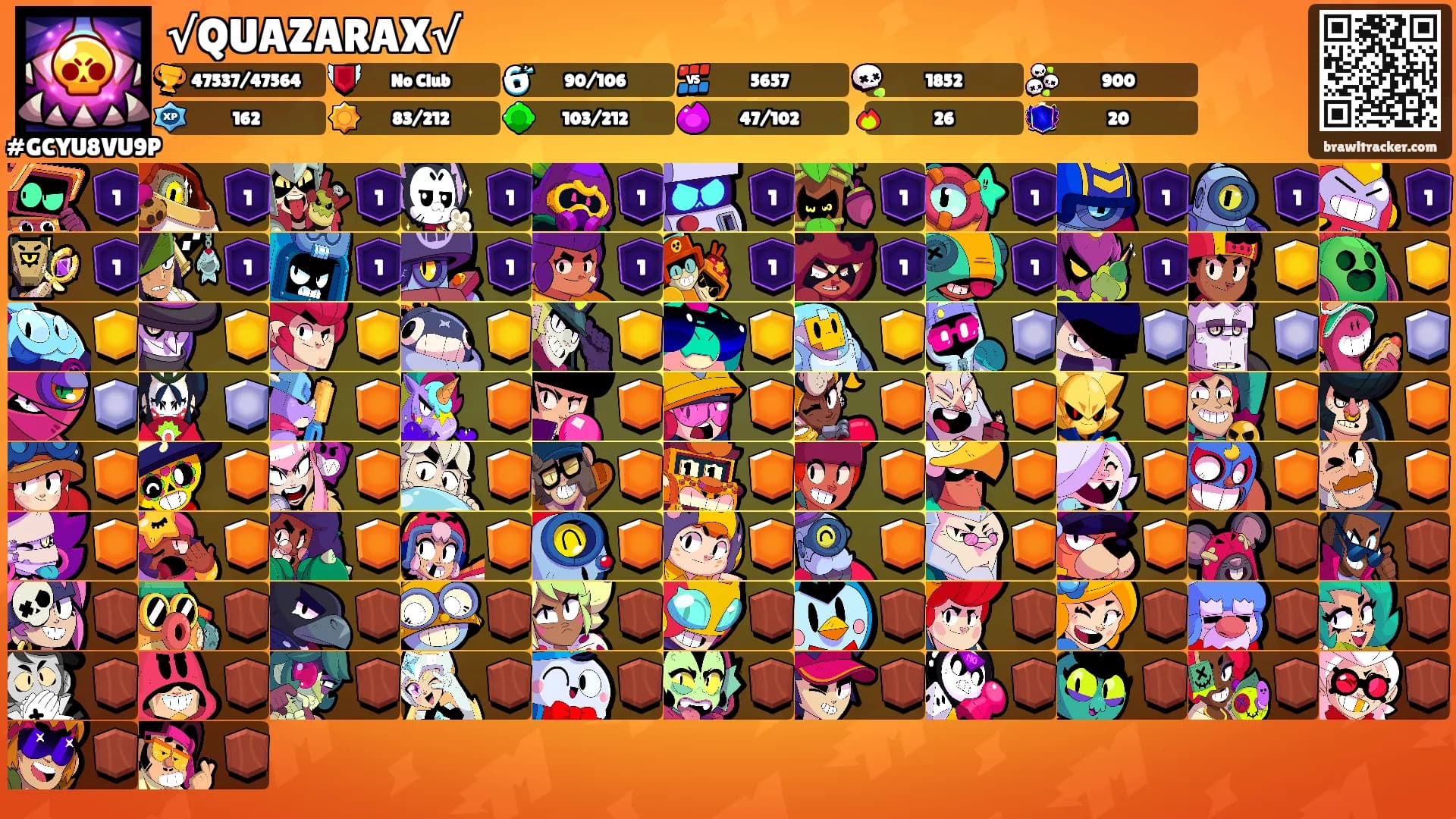 √QUAZARAX√'s Ranks