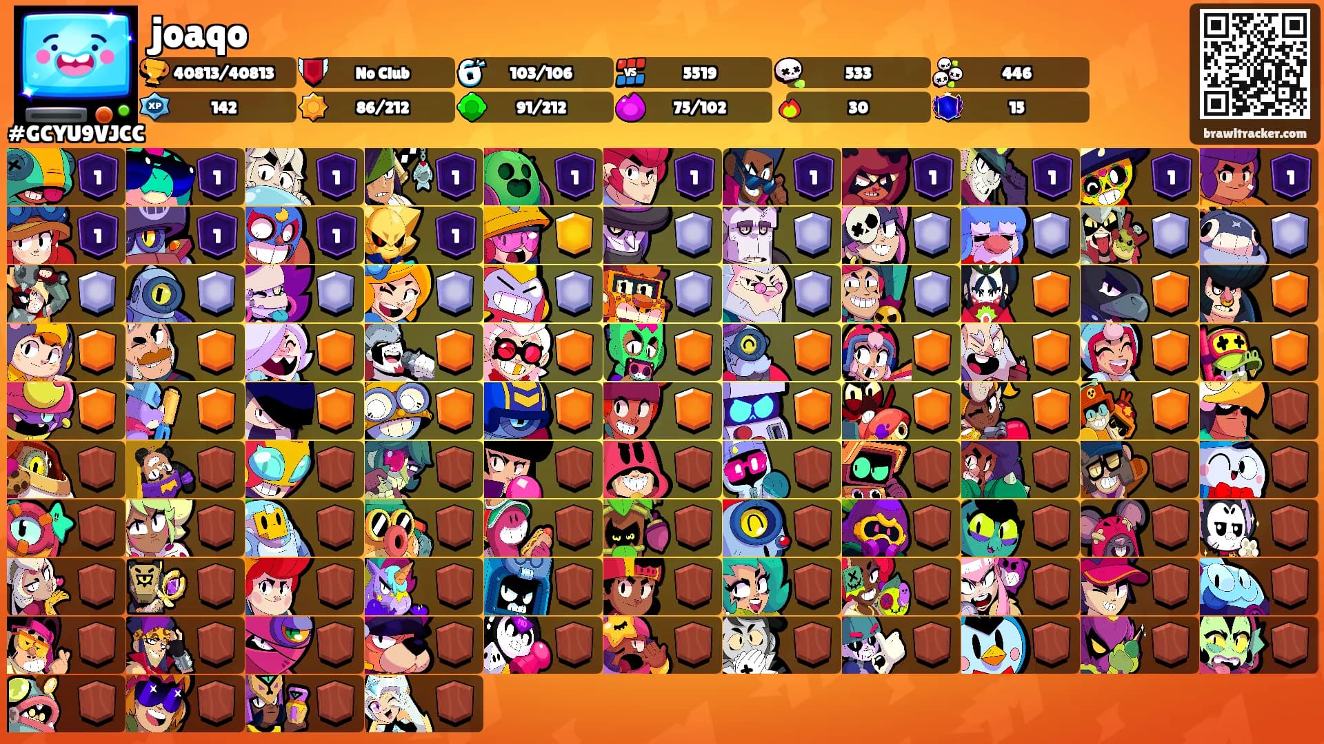 joaqo's Ranks