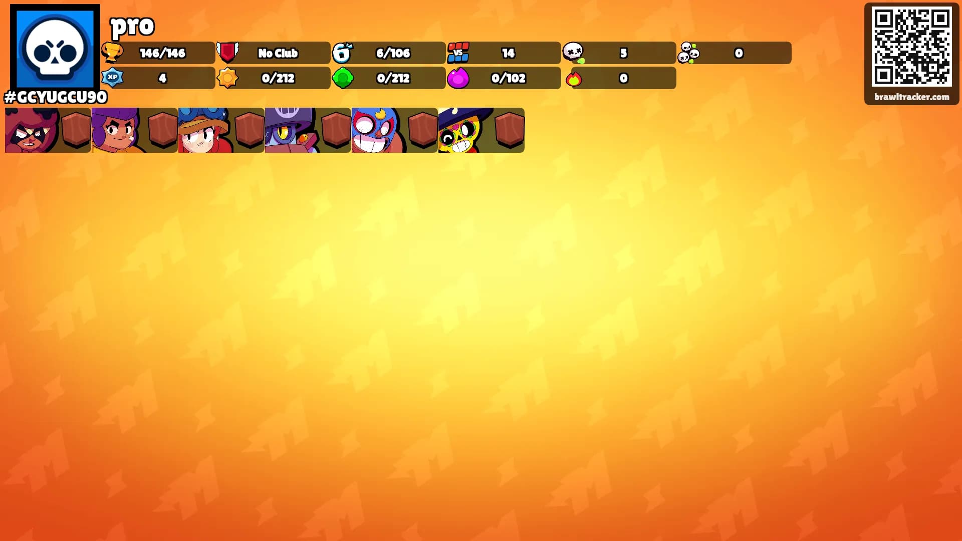 pro's Ranks