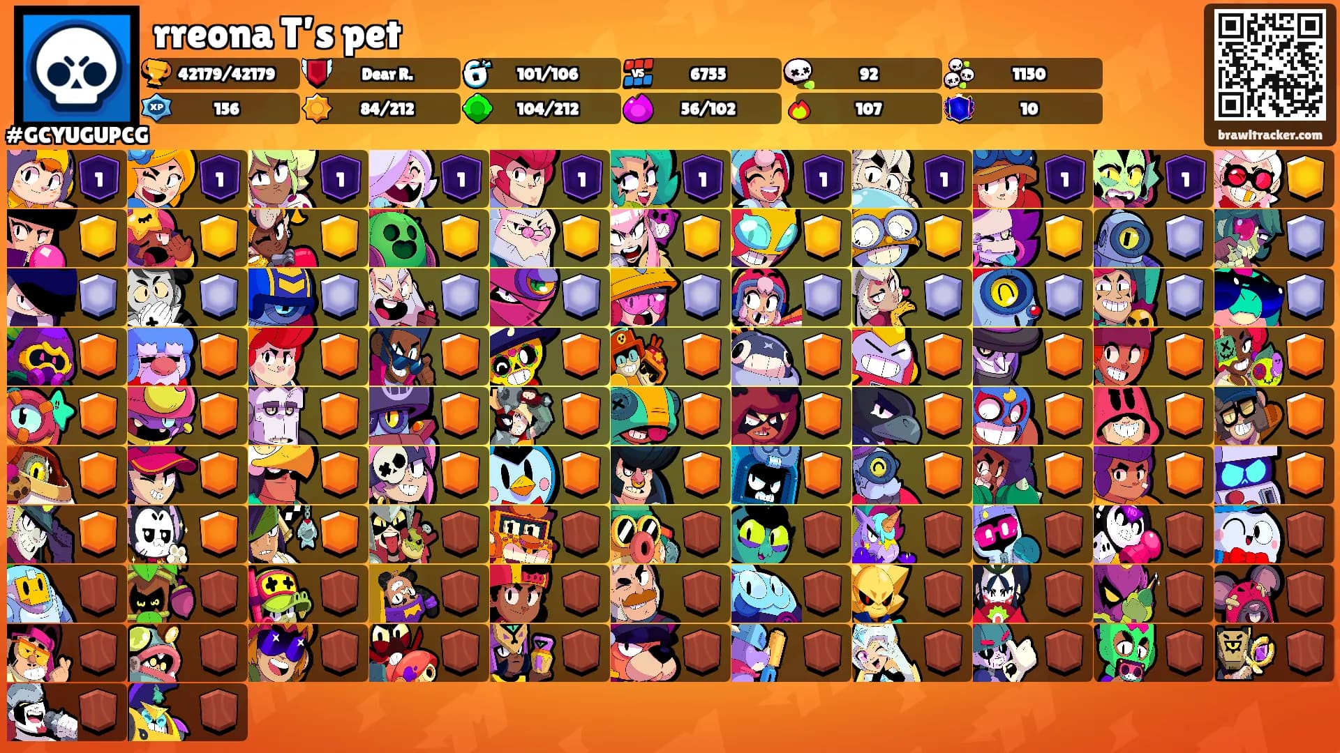 rreona T’s pet's Ranks