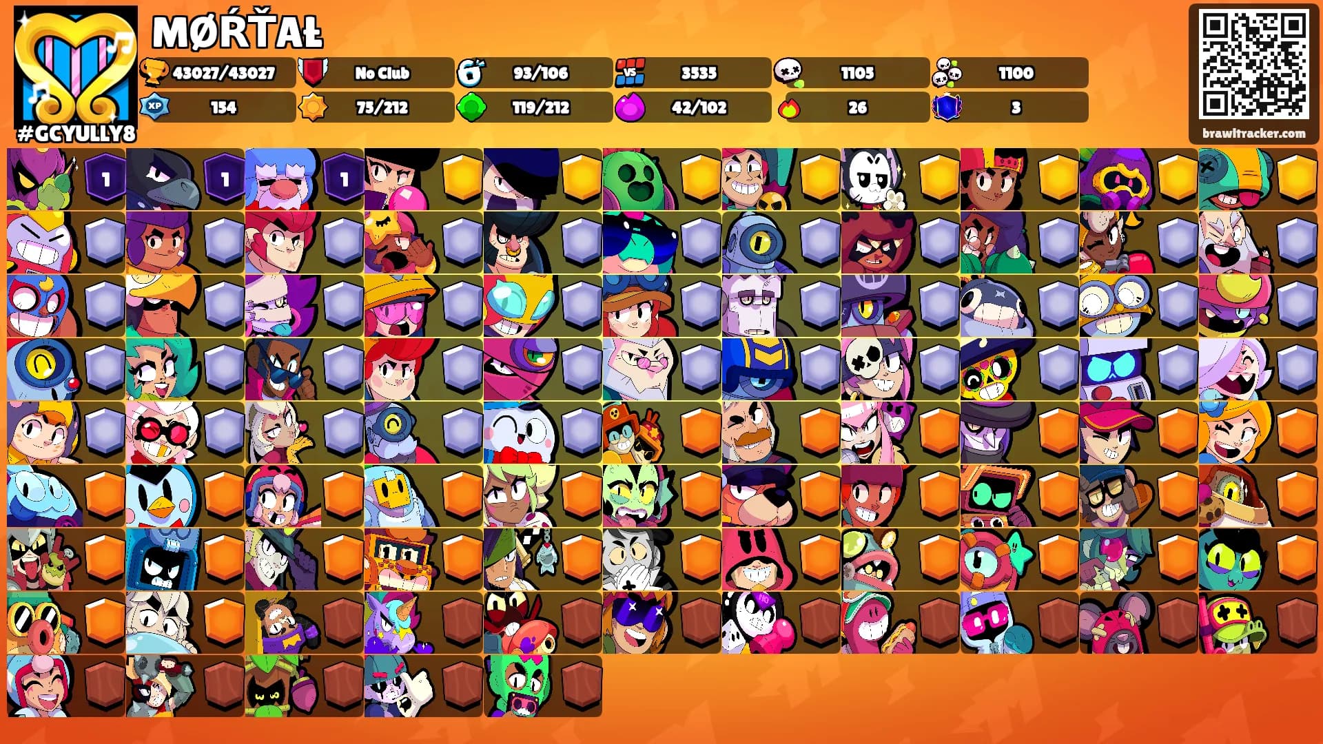 MØŔŤAŁ's Ranks