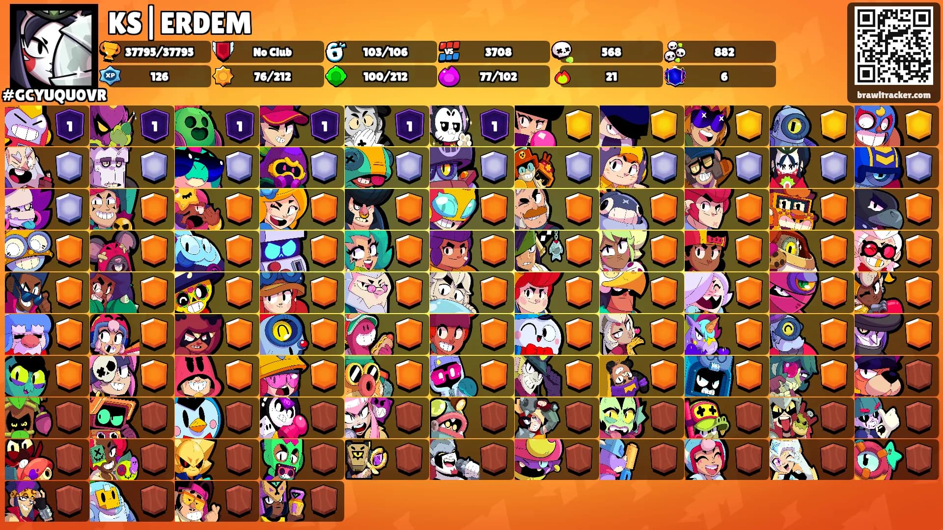 KS|ERDEM's Ranks